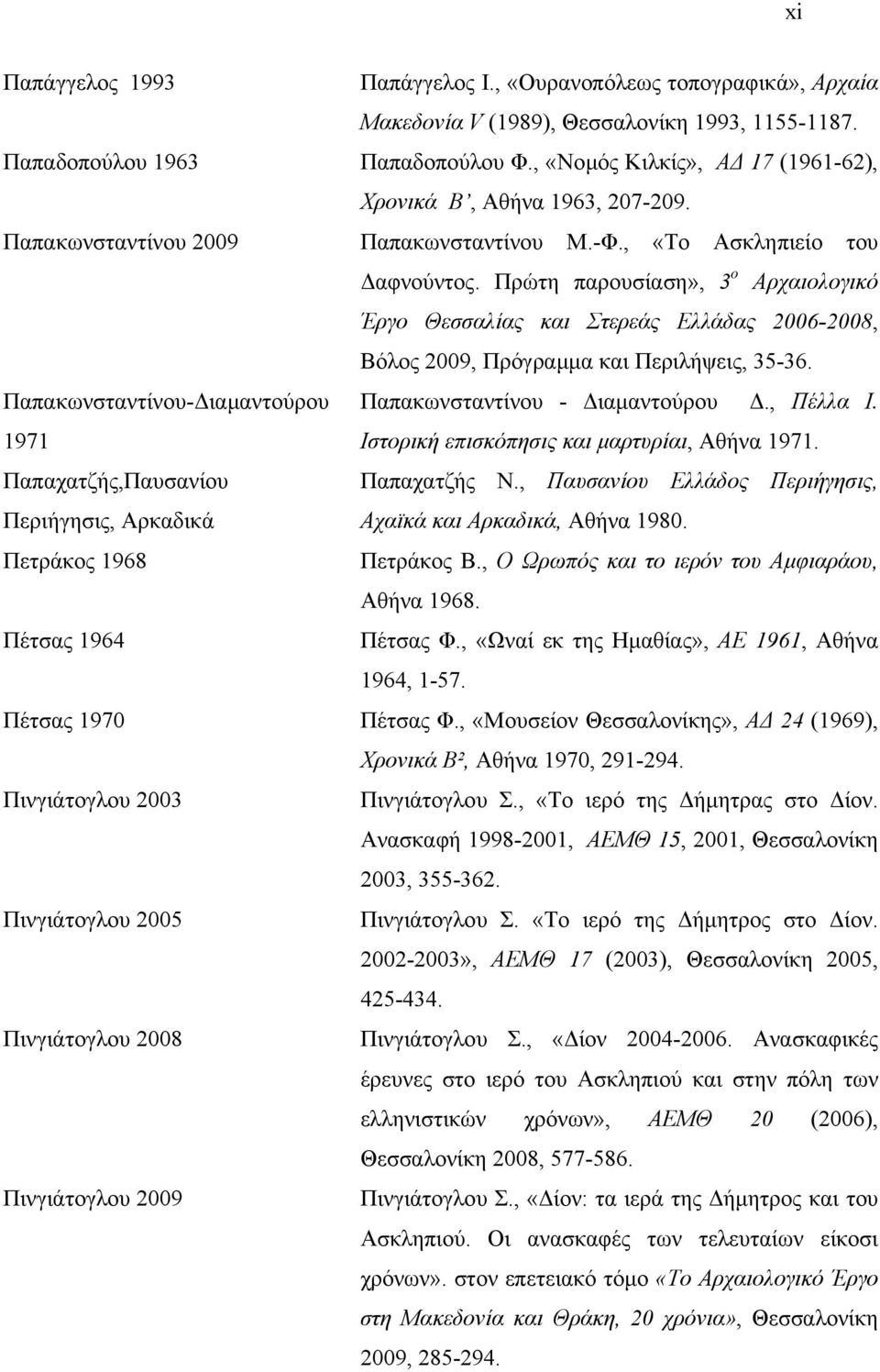 Πρώτη παρουσίαση», 3 ο Αρχαιολογικό Έργο Θεσσαλίας και Στερεάς Ελλάδας 2006-2008, Βόλος 2009, Πρόγραμμα και Περιλήψεις, 35-36. Παπακωνσταντίνου-Διαμαντούρου Παπακωνσταντίνου - Διαμαντούρου Δ.