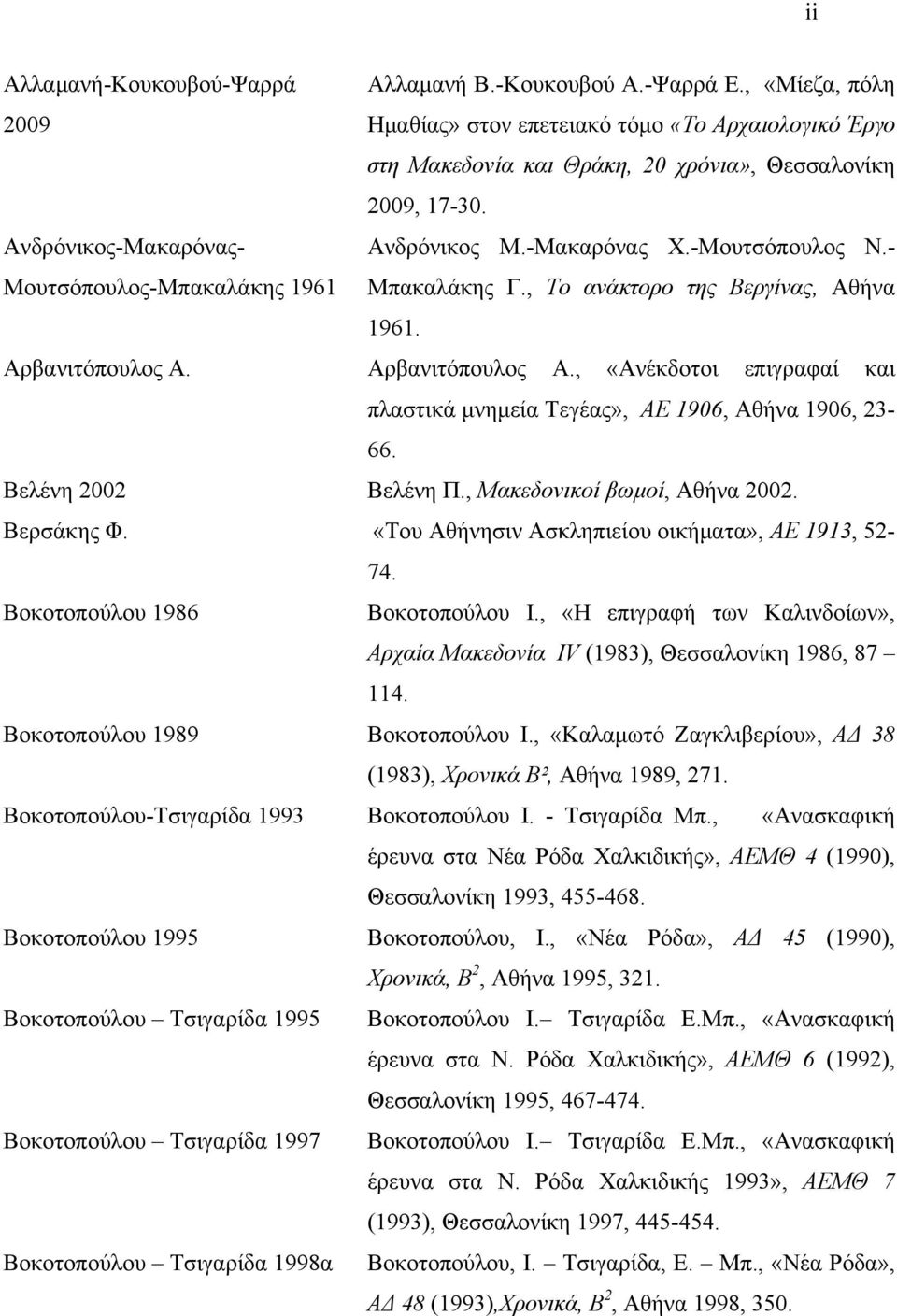 Αρβανιτόπουλος Α., «Ανέκδοτοι επιγραφαί και πλαστικά μνημεία Τεγέας», ΑΕ 1906, Αθήνα 1906, 23-66. Βελένη 2002 Βελένη Π., Μακεδονικοί βωμοί, Αθήνα 2002. Βερσάκης Φ.