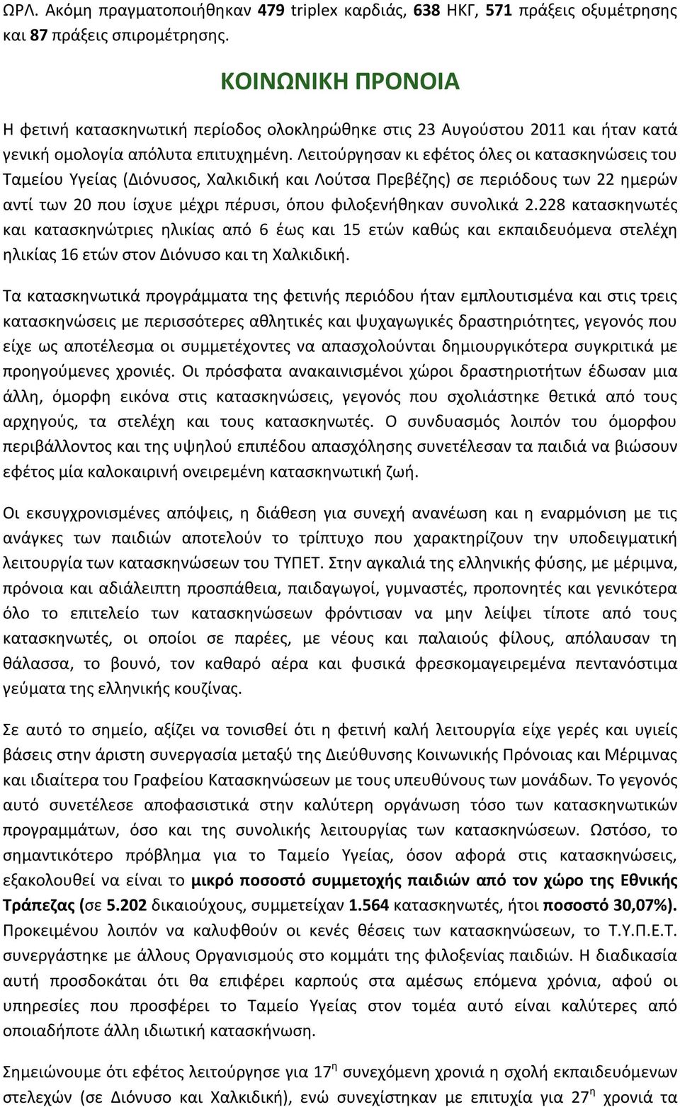 Λειτούργησαν κι εφέτος όλες οι κατασκηνώσεις του Ταμείου Υγείας (Διόνυσος, Χαλκιδική και Λούτσα Πρεβέζης) σε περιόδους των 22 ημερών αντί των 20 που ίσχυε μέχρι πέρυσι, όπου φιλοξενήθηκαν συνολικά 2.