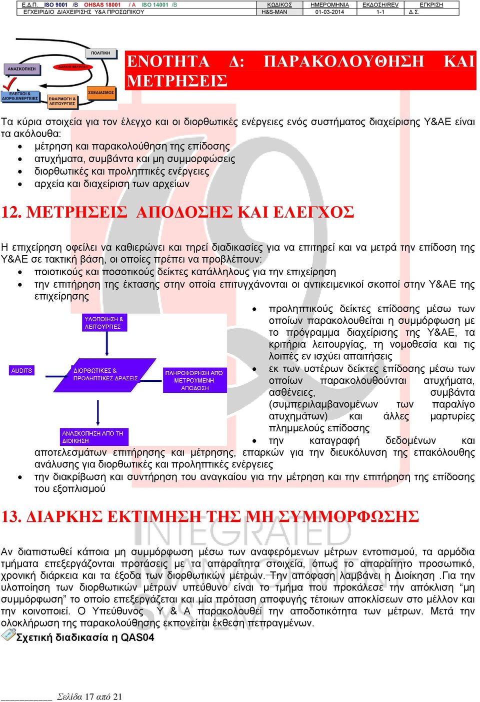 MEΤΡΗΣΕΙΣ ΑΠΟΔΟΣΗΣ ΚΑΙ ΕΛΕΓΧΟΣ Η επιχείρηση οφείλει να καθιερώνει και τηρεί διαδικασίες για να επιτηρεί και να μετρά την επίδοση της Υ&ΑΕ σε τακτική βάση, οι οποίες πρέπει να προβλέπουν: ποιοτικούς