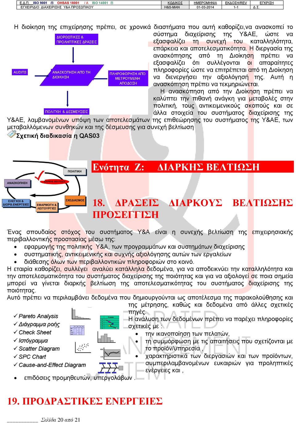 Αυτή η ανασκόπηση πρέπει να τεκμηριώνεται.