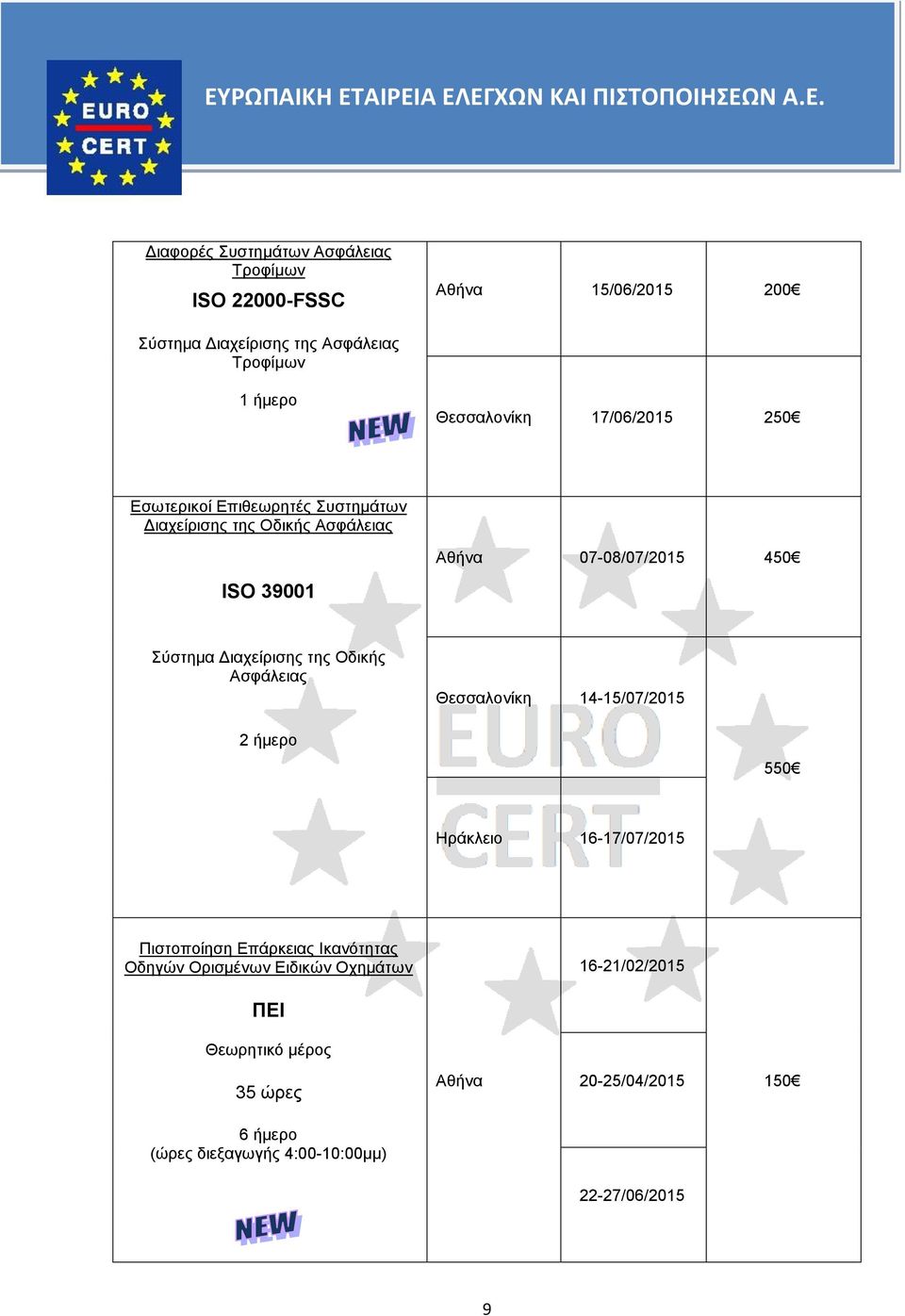 Ασφάλειας Θεσσαλονίκη 14-15/07/2015 550 Ηράκλειο 16-17/07/2015 Πιστοποίηση Επάρκειας Ικανότητας Οδηγών Ορισμένων