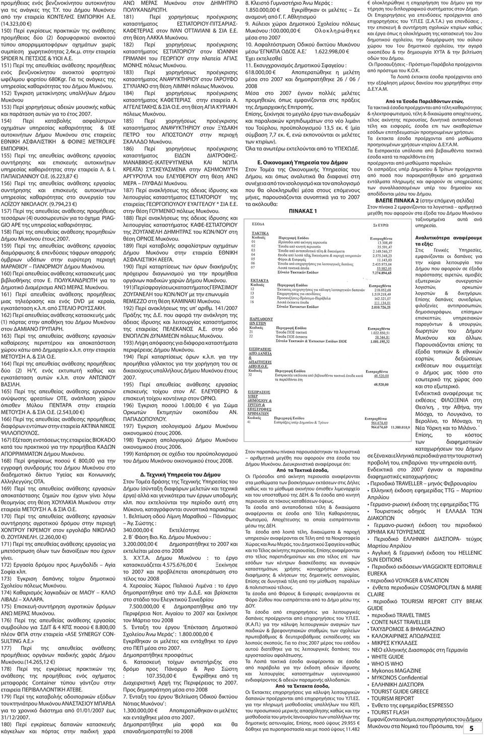 ΠΕΤΣΙΟΣ & ΥΙΟΙ Α.Ε. 151) Περί της απευθείας ανάθεσης προμήθειας ενός βενζινοκίνητου ανοικτού φορτηγού ωφέλιμου φορτίου 680Kgr.