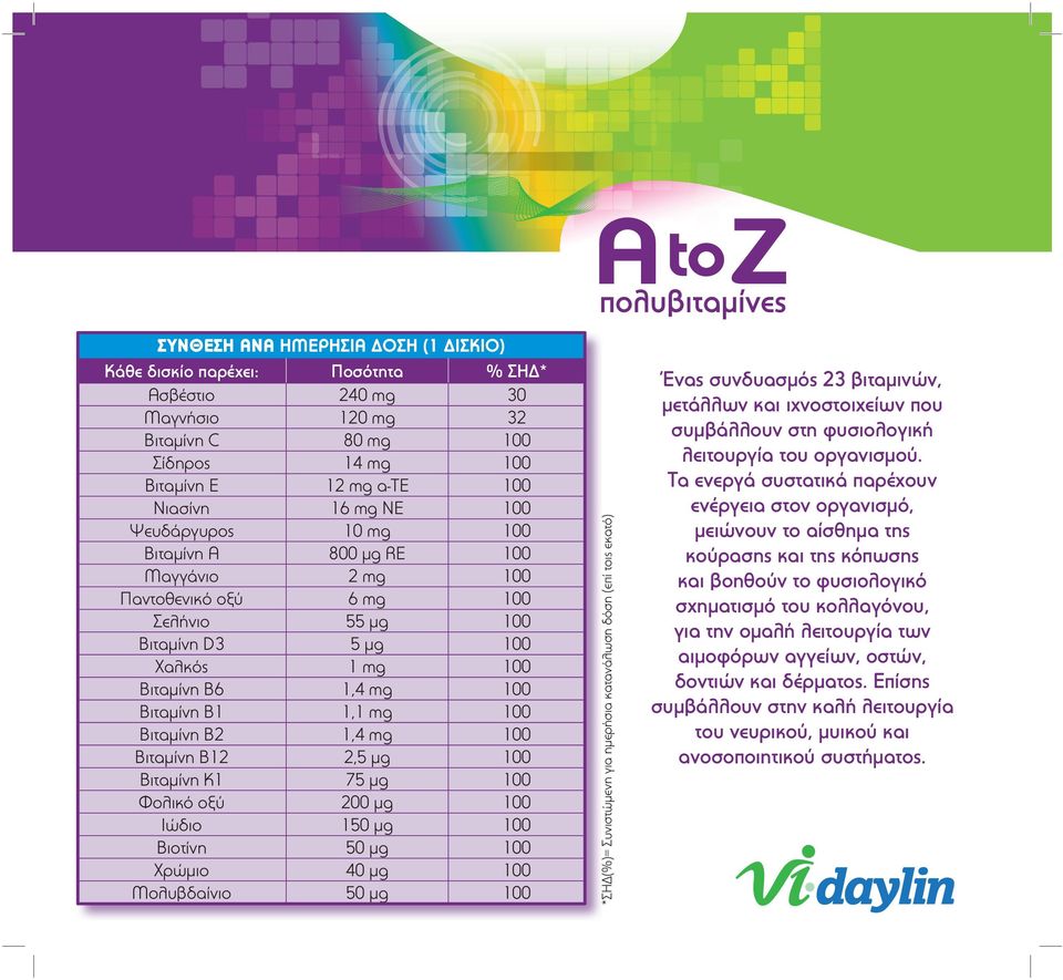 Β2 1,4 mg 100 Βιταμίνη Β12 2,5 μg 100 Βιταμίνη Κ1 75 μg 100 Φολικό οξύ 200 μg 100 Ιώδιο 150 μg 100 Βιοτίνη 50 μg 100 Χρώμιο 40 μg 100 Μολυβδαίνιο 50 μg 100 *ΣΗΔ(%)= Συνιστώμενη για ημερήσια