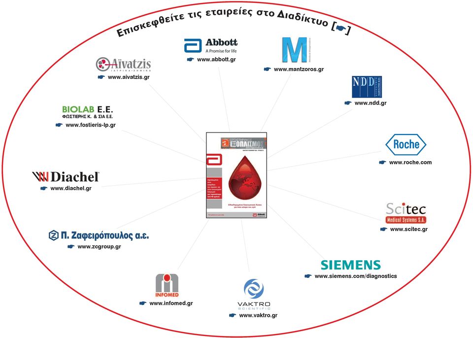 com * www.diachel.gr Π. Ζαφειρόπουλος α.ε. * www.zcgroup.gr * www.