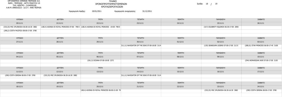 08/12/11 09/12/11 10/12/11 (261,3) OCEANA 07:00-18:00 2272 (294) NORWEGIAN JADE 07:00-17:00 3130 11/12/11 12/12/11 13/12/11 14/12/11 15/12/11 16/12/11 17/12/11 (290) COSTA SERENA 08:00-17:00 3780