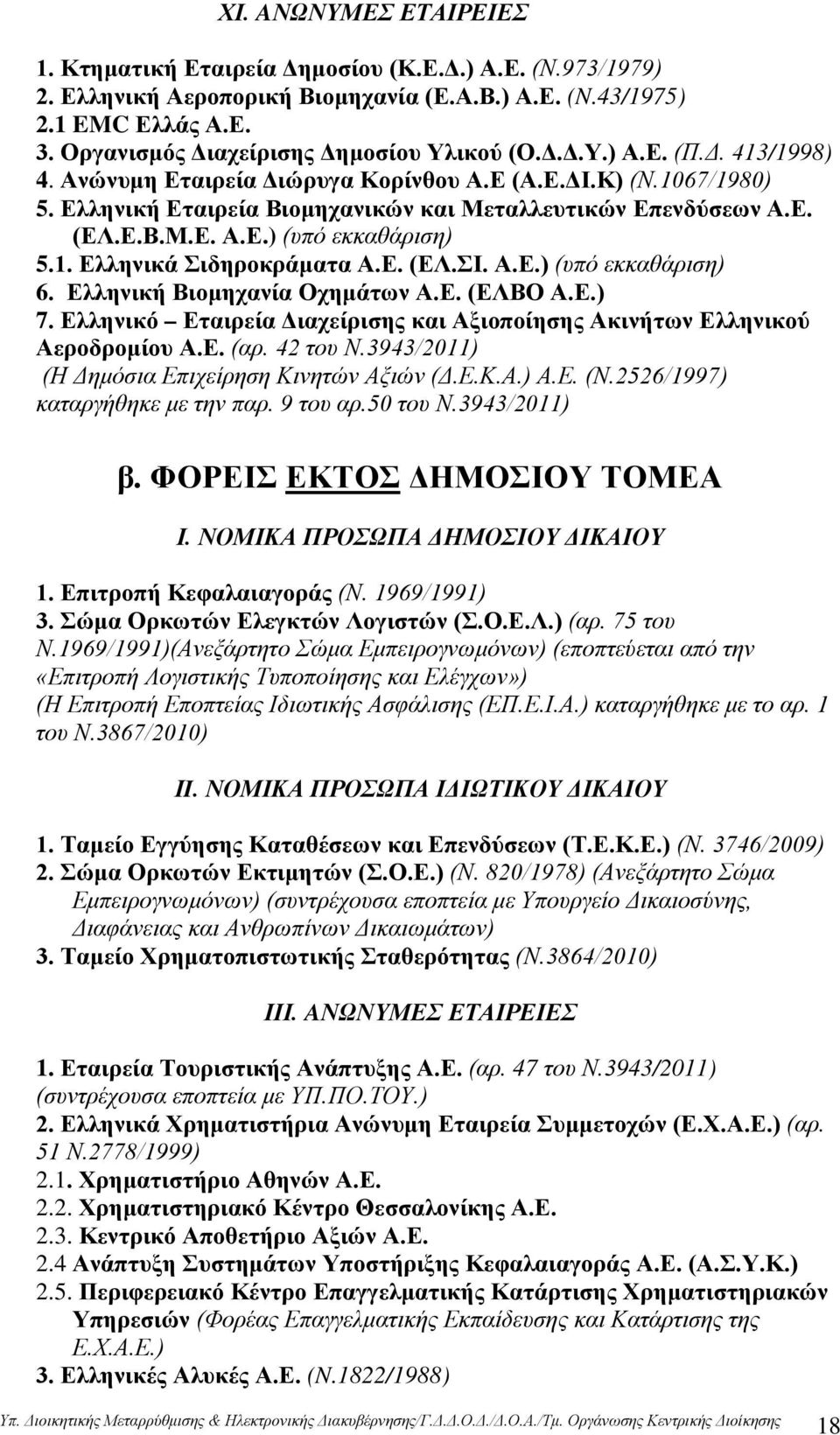 Ελληνική Εταιρεία Βιομηχανικών και Μεταλλευτικών Επενδύσεων Α.Ε. (ΕΛ.Ε.Β.Μ.Ε. Α.Ε.) (υπό εκκαθάριση) 5.1. Ελληνικά Σιδηροκράματα Α.Ε. (ΕΛ.ΣΙ. Α.Ε.) (υπό εκκαθάριση) 6. Ελληνική Βιομηχανία Οχημάτων Α.