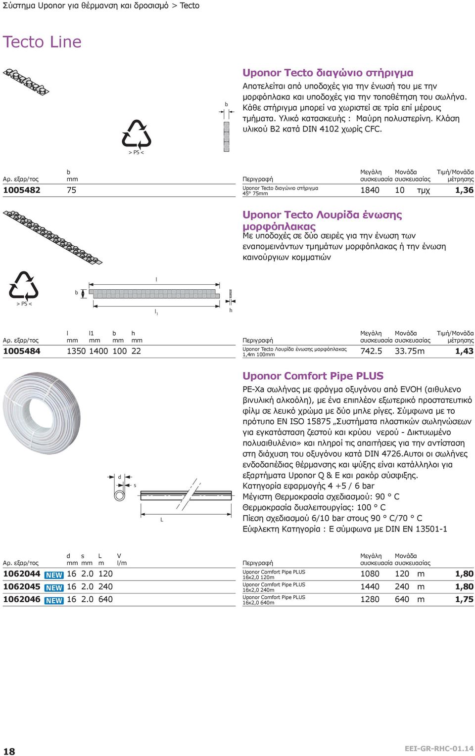 > PS < 1005482 75 Uponor Tecto διαγώνιο στήριγμα 45 75 1840 10 τμχ 1,36 Uponor Tecto Λουρίδα ένωσης μορφόπλακας Με υποδοχές σε δύο σειρές για την ένωση των εναπομεινάντων τμημάτων μορφόπλακας ή την