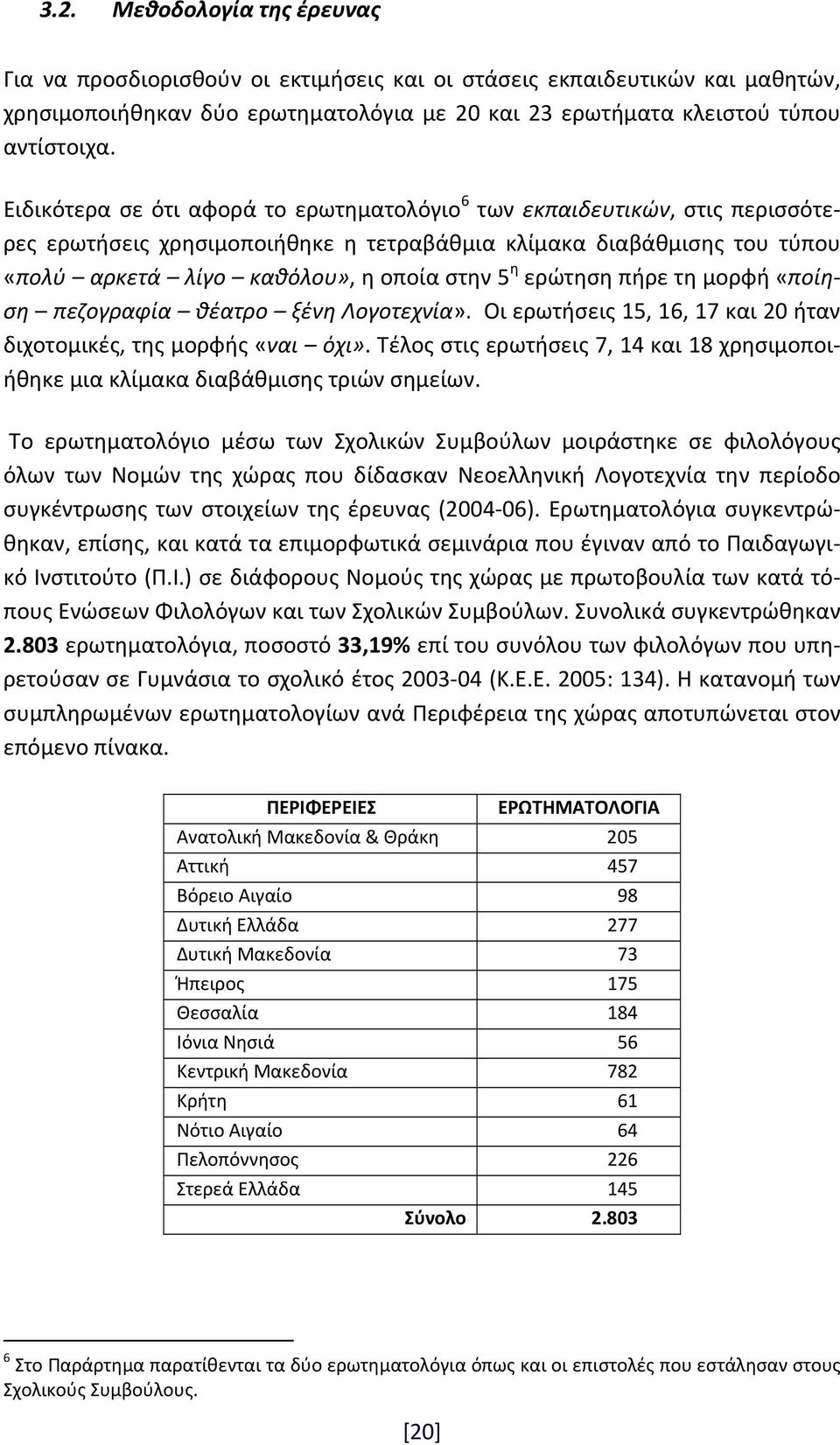 ερώτηση πήρε τη μορφή «ποίηση πεζογραφία θέατρο ξένη Λογοτεχνία». Οι ερωτήσεις 15, 16, 17 και 20 ήταν διχοτομικές, της μορφής «ναι όχι».