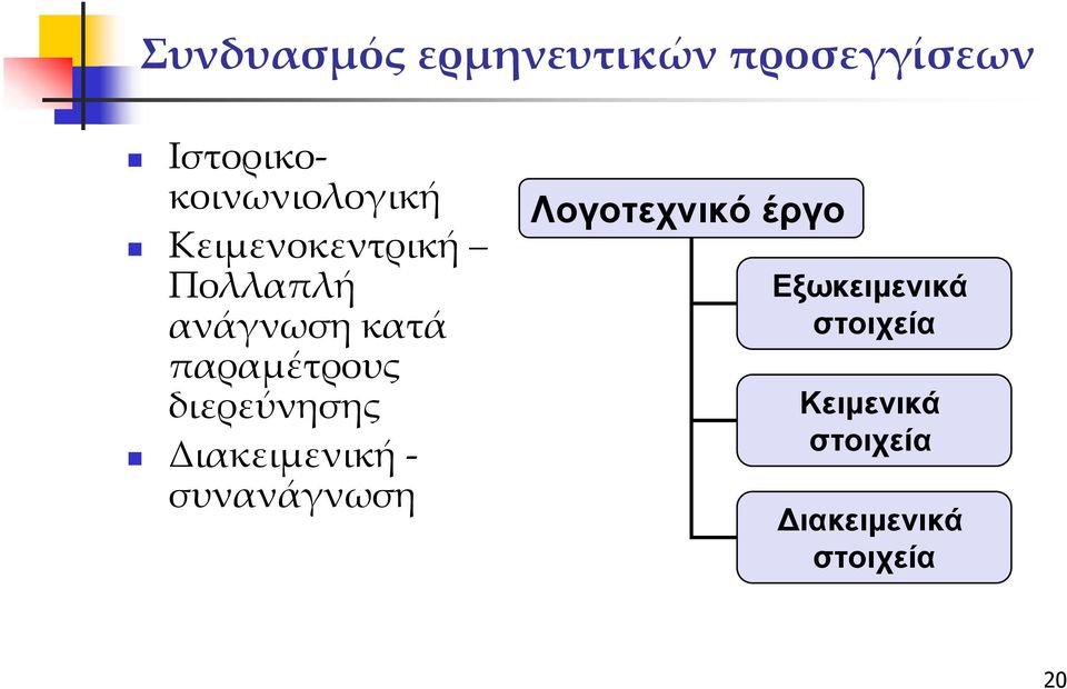 κατά παραμέτρους διερεύνησης Διακειμενική - συνανάγνωση