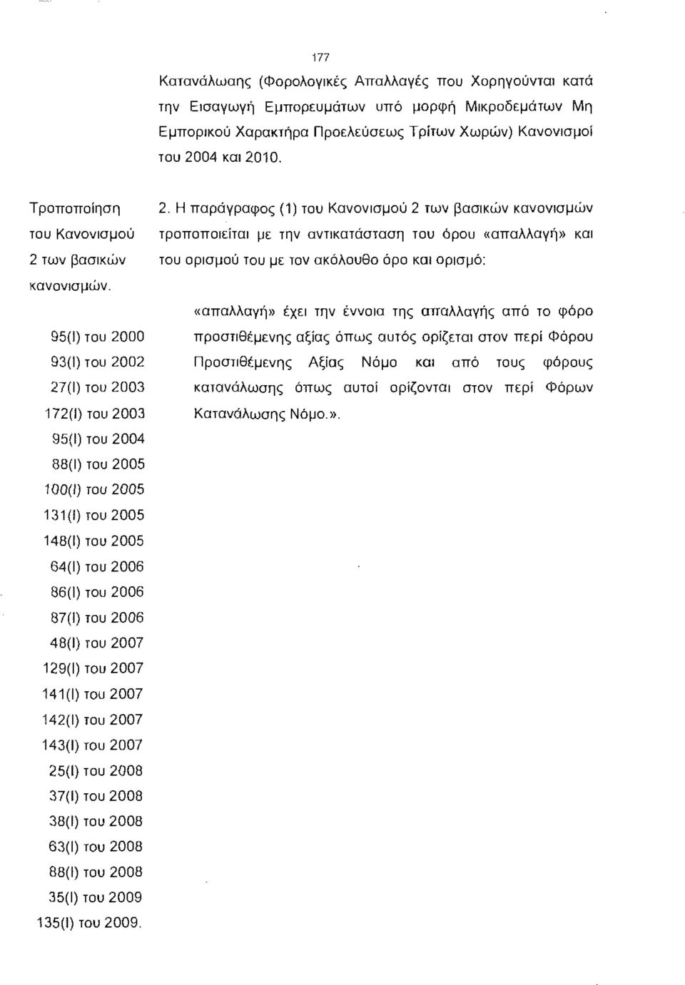 95(1) του 2000 93(1) του 2002 27(1) του 2003 172(1) του 2003 95(1) του 2004 88(1) του 2005 100(1) του 2005 131(1) του 2005 148(1) του 2005 64(1) του 2006 86(1) του 2006 87(1) του 2006 48(1} του 2007