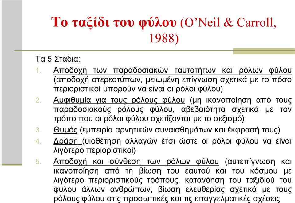 Αμφιθυμία για τους ρόλους φύλου (μη ικανοποίηση από τους παραδοσιακούς ρόλους φύλου, αβεβαιότητα σχετικά με τον τρόπο που οι ρόλοι φύλου σχετίζονται με το σεξισμό) 3.