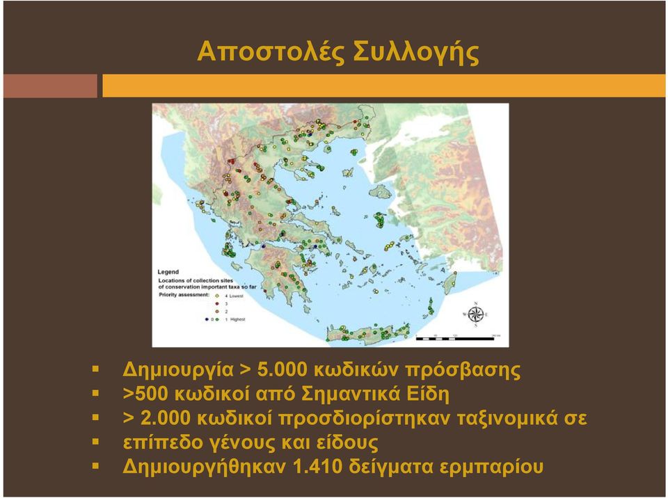 Είδη > 2.