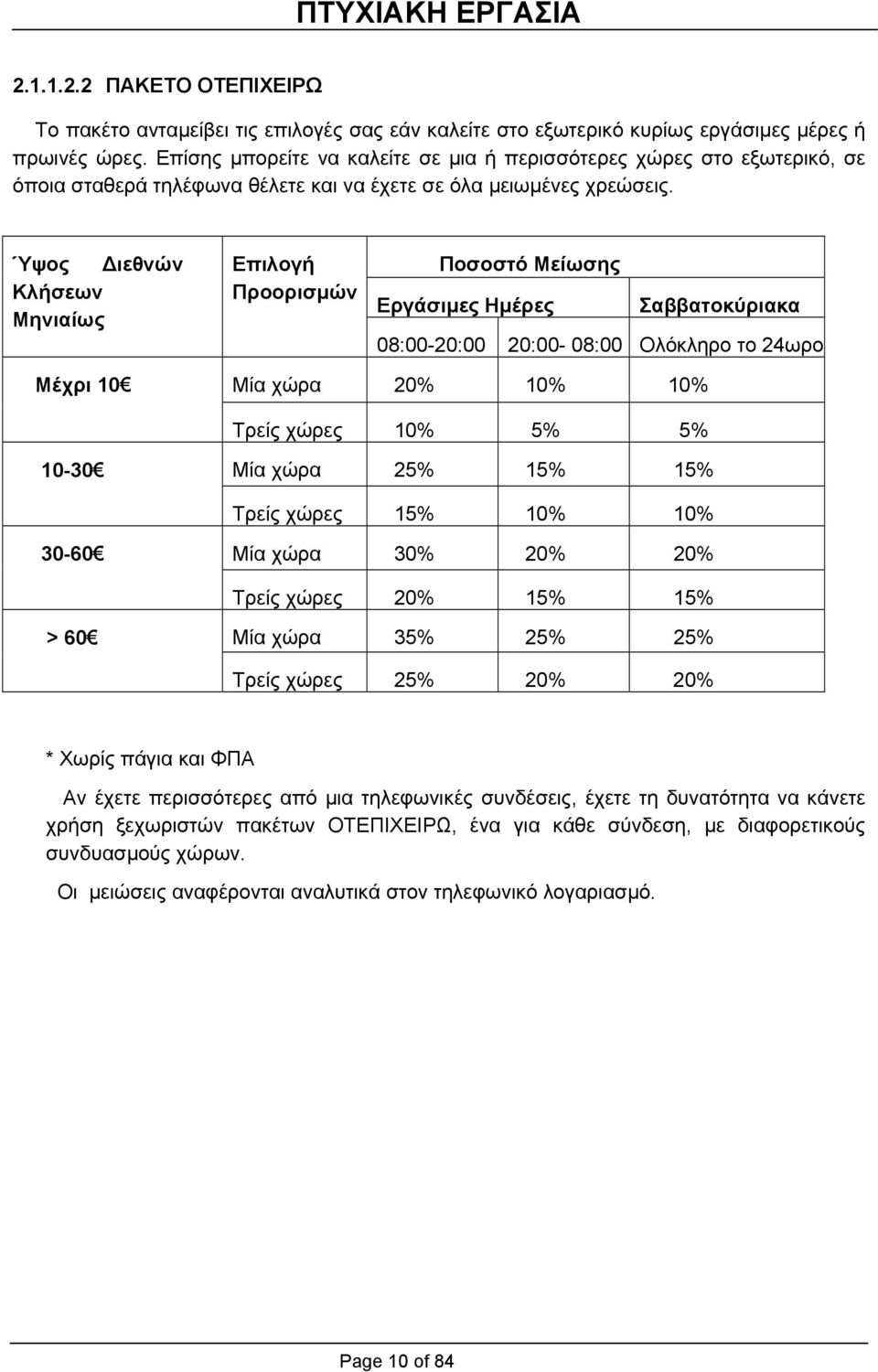 Ύψος ιεθνών Κλήσεων Μηνιαίως Επιλογή Προορισµών Ποσοστό Μείωσης Εργάσιµες Ηµέρες Σαββατοκύριακα 08:00-20:00 20:00-08:00 Ολόκληρο το 24ωρο Μέχρι 10 Μία χώρα 20% 10% 10% Τρείς χώρες 10% 5% 5% 10-30 Μία