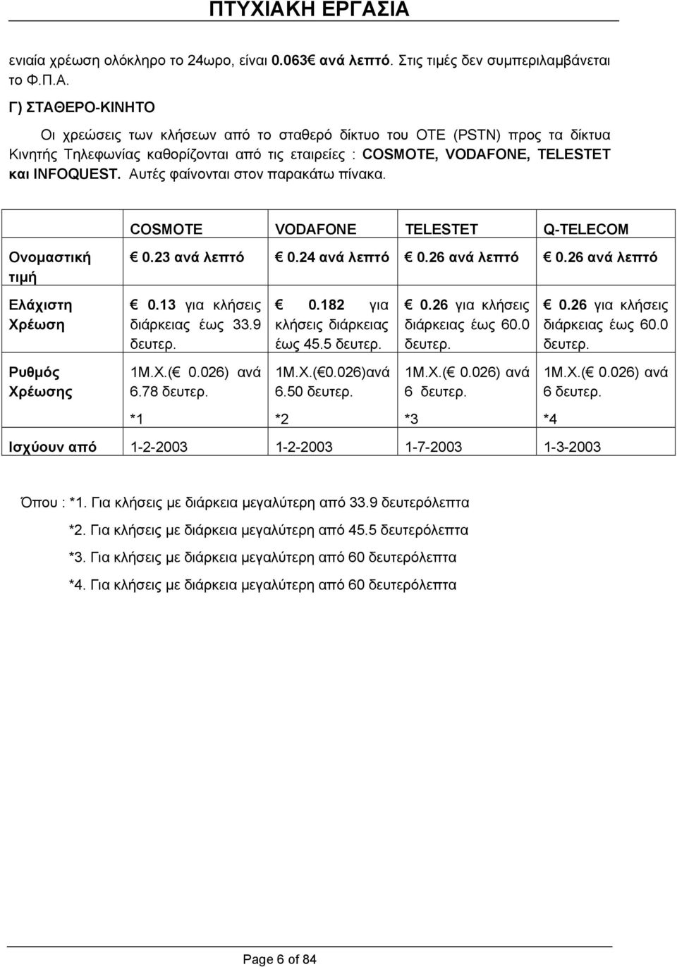 Αυτές φαίνονται στον παρακάτω πίνακα. COSMOTE VODAFONE TELESTET Q-TELECOM Ονοµαστική τιµή 0.23 ανά λεπτό 0.24 ανά λεπτό 0.26 ανά λεπτό 0.26 ανά λεπτό Ελάχιστη Χρέωση 0.13 για κλήσεις διάρκειας έως 33.