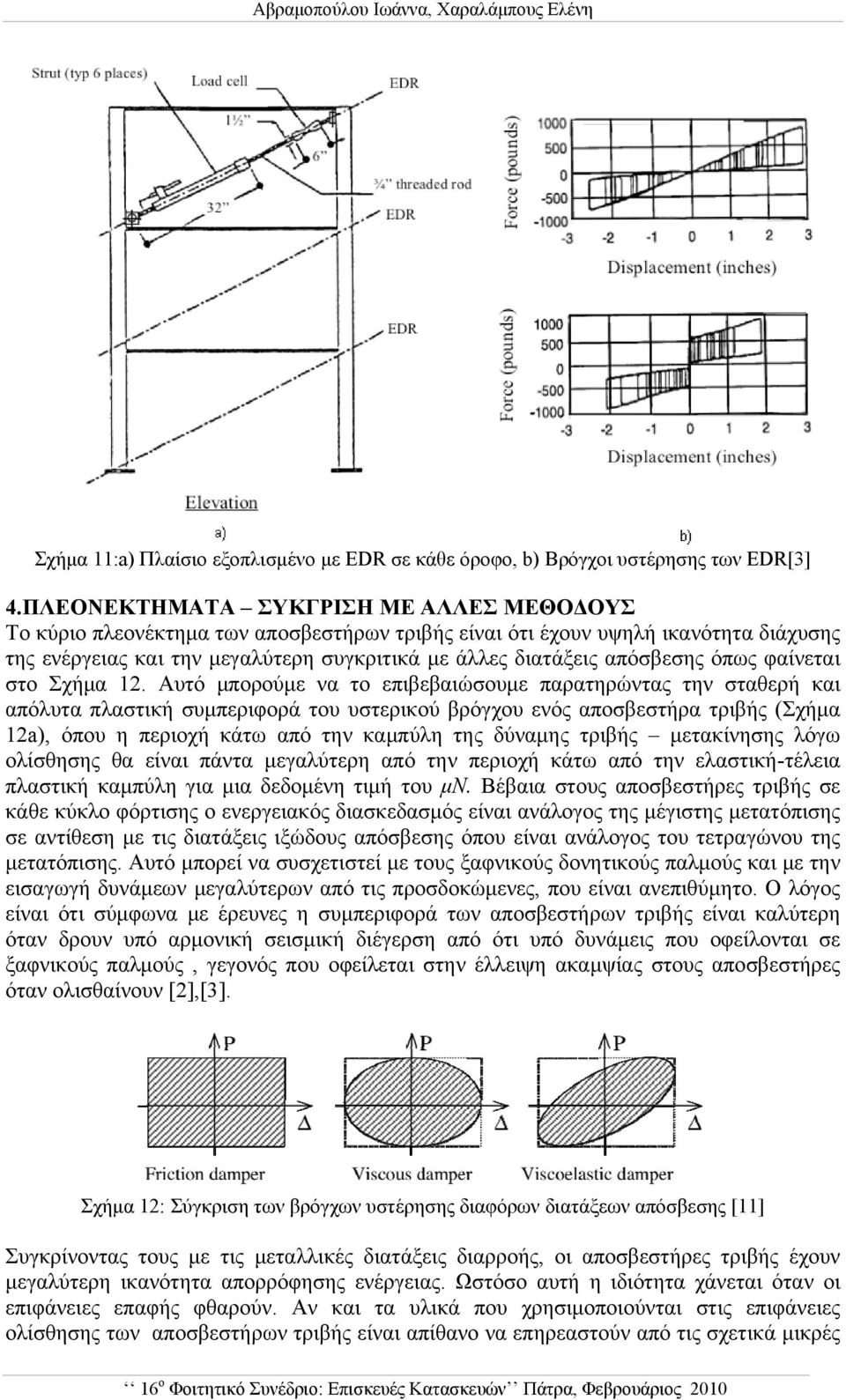 όπως φαίνεται στο Σχήμα 12.