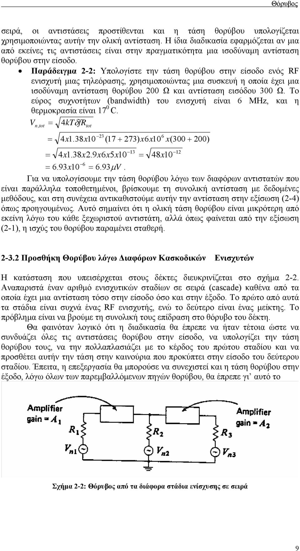 Παράδειγµα -: Υπολογίστε την τάση θορύβου στην είσοδο ενός RF ενισχυτή µιας τηλεόρασης, χρησιµοποιώντας µια συσκευή η οποία έχει µια ισοδύναµη αντίσταση θορύβου 00 Ω και αντίσταση εισόδου 300 Ω.