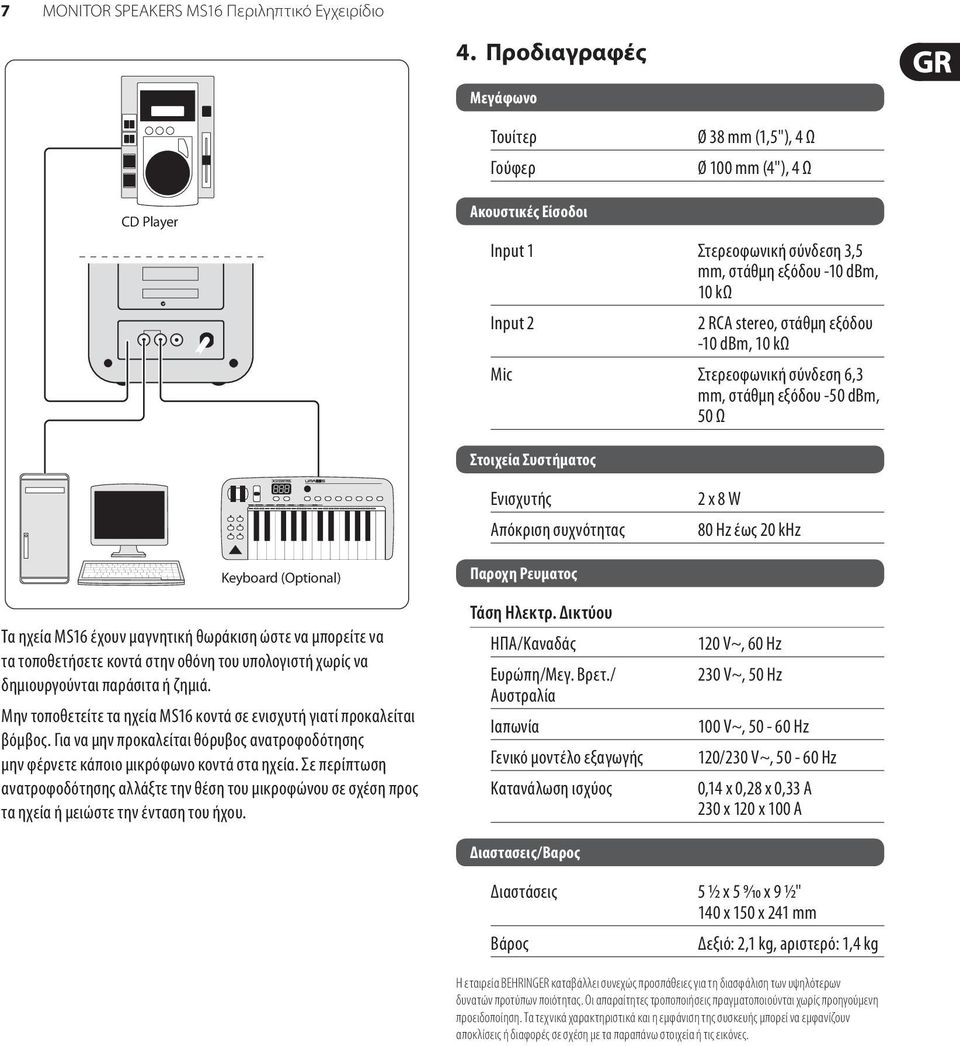 εξόδου -10 dbm, 10 kω Mic Στερεοφωνική σύνδεση 6,3 mm, στάθμη εξόδου -50 dbm, 50 Ω Στοιχεία Συστήματος Ενισχυτής Απόκριση συχνότητας 2 x 8 W 80 Hz έως 20 khz Keyboard (Optional) Tα ηχεία MS16 έχουν