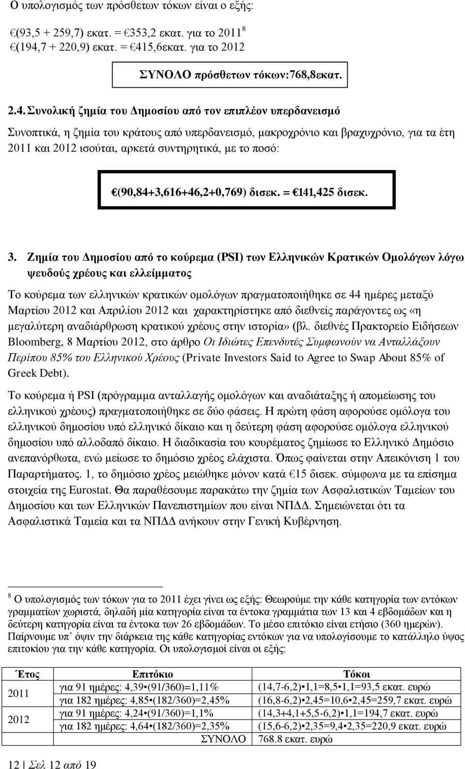 5,6εκατ. για το 2012 ΣΥΝΟΛΟ πρόσθετων τόκων:768,8εκατ. 2.4.