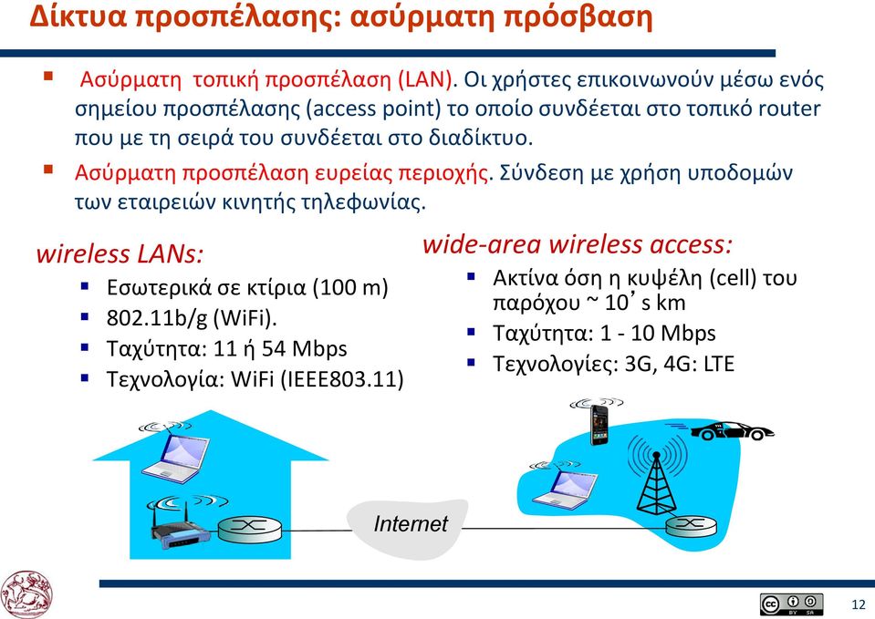 διαδίκτυο. Ασύρματη προσπέλαση ευρείας περιοχής. Σύνδεση με χρήση υποδομών των εταιρειών κινητής τηλεφωνίας.