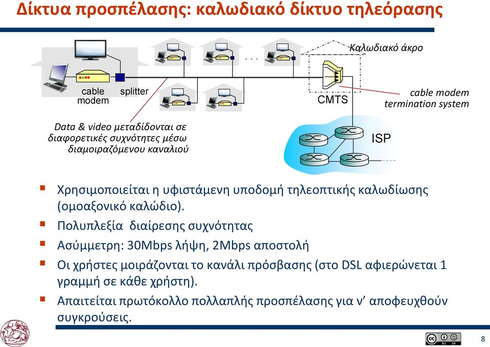 καλωδίωσης (ομοαξονικό καλώδιο).