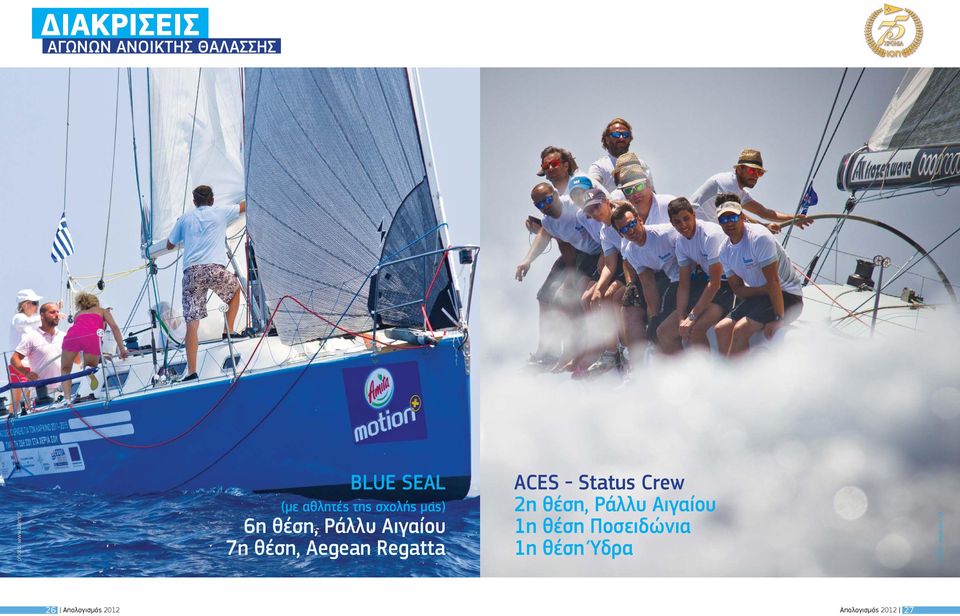7η θέση, Aegean Regatta ACES - Status Crew 2η θέση, Ράλλυ Αιγαίου