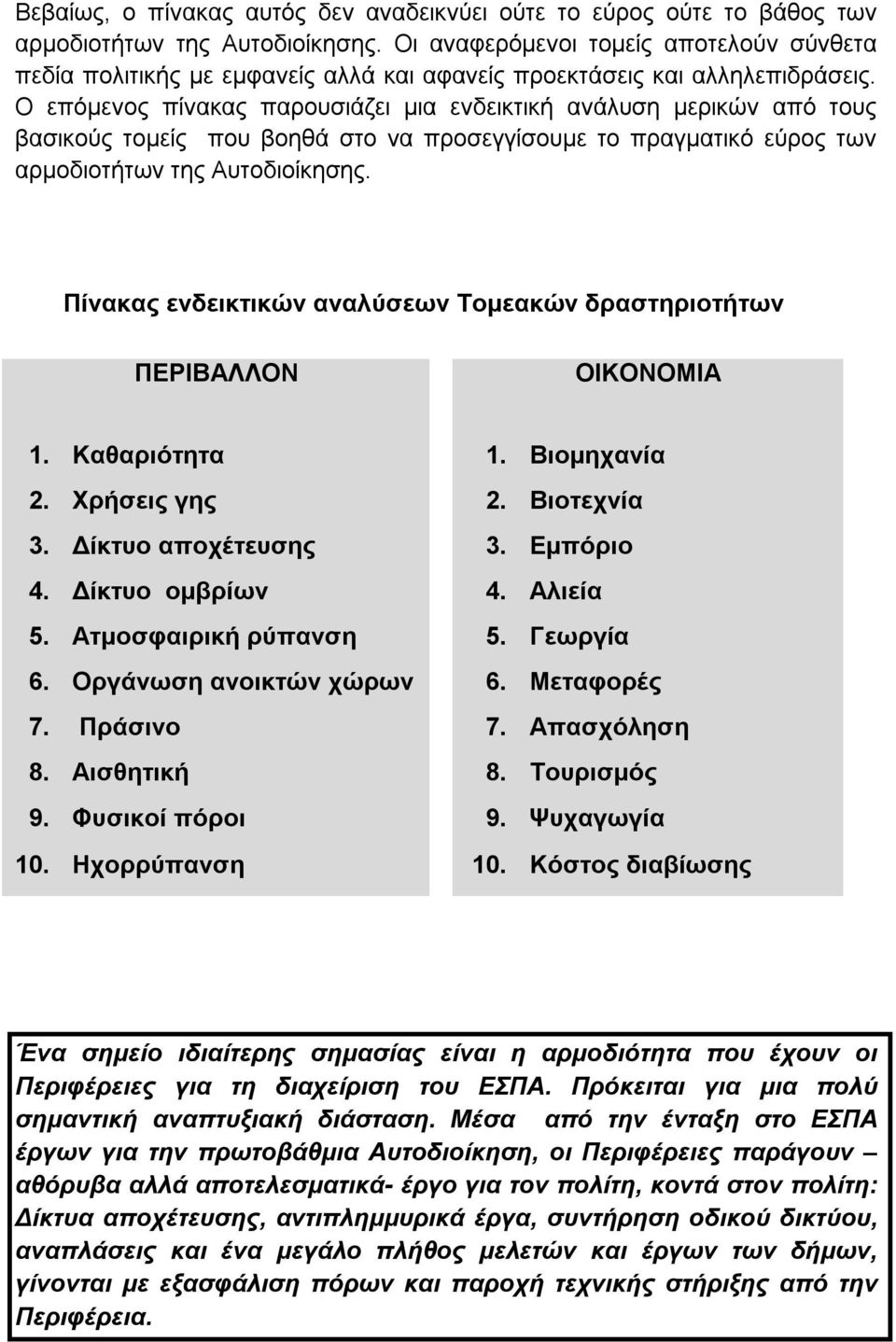 Ο επόμενος πίνακας παρουσιάζει μια ενδεικτική ανάλυση μερικών από τους βασικούς τομείς που βοηθά στο να προσεγγίσουμε το πραγματικό εύρος των αρμοδιοτήτων της Αυτοδιοίκησης.