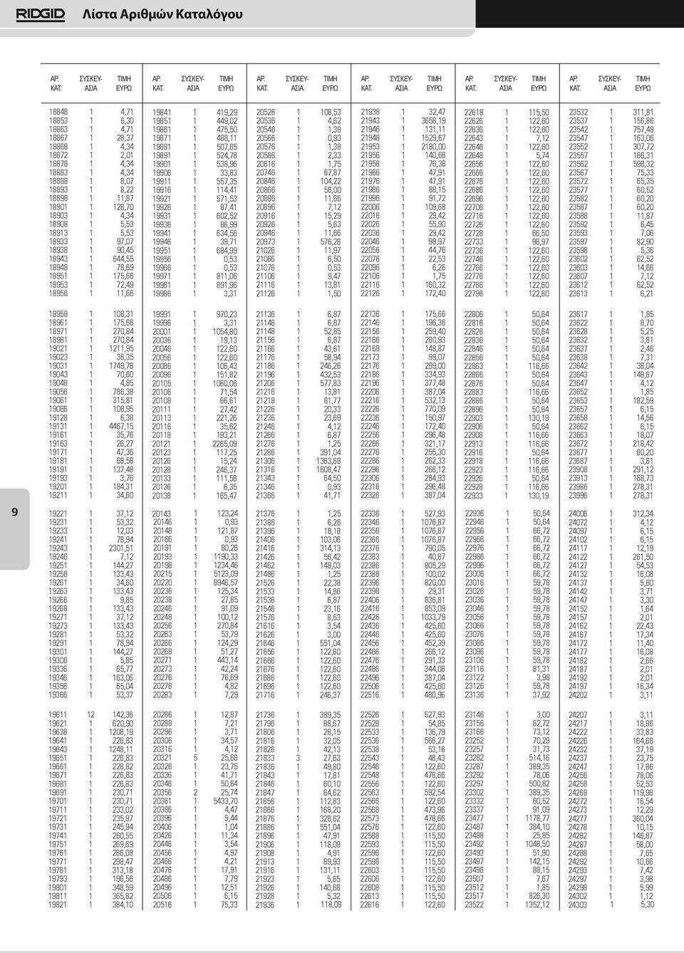 538,96 19906 1 33,83 19911 1 557,35 19916 1 114,41 19921 1 571,53 19926 1 87,41 19931 1 602,52 19936 1 86,99 19941 1 634,56 19946 1 39,71 19951 1 684,99 19956 1 0,53 19966 1 0,53 19971 1 811,06 19981