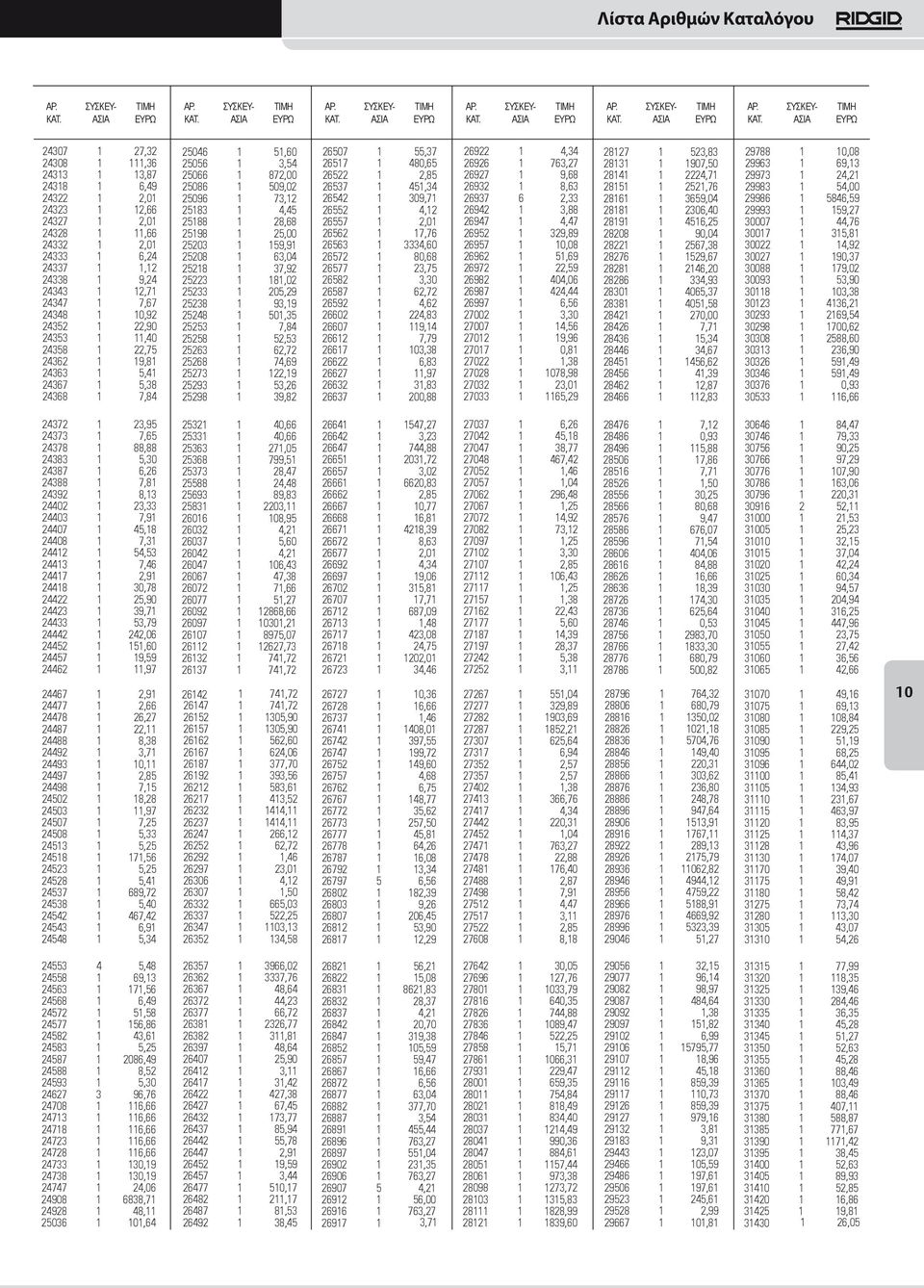 25198 1 25,00 25203 1 159,91 25208 1 63,04 25218 1 37,92 25223 1 181,02 25233 1 205,29 25238 1 93,19 25248 1 501,35 25253 1 7,84 25258 1 52,53 25263 1 62,72 25268 1 74,69 25273 1 122,19 25293 1 53,26