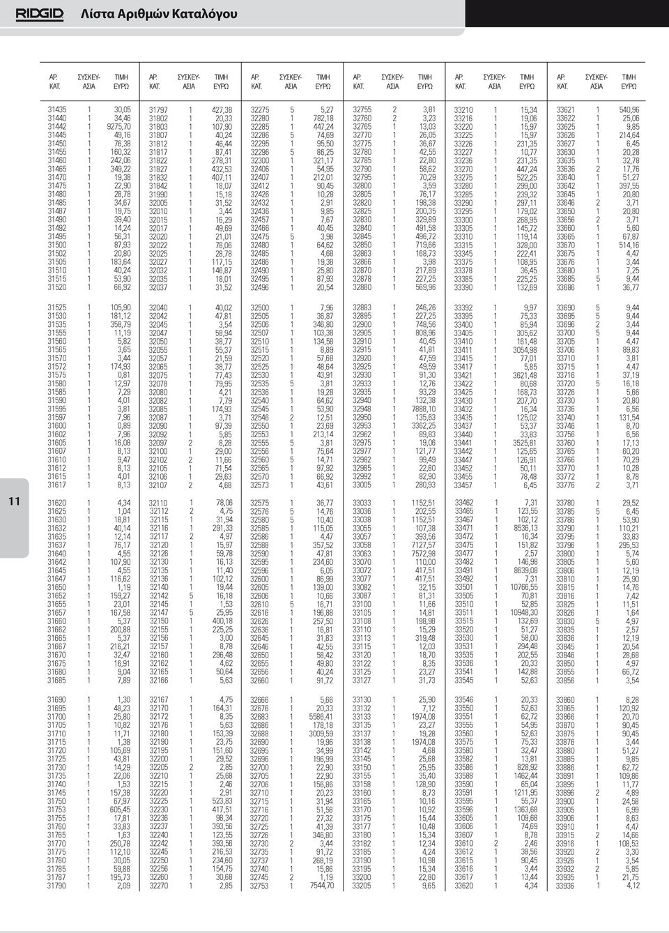 87,41 31822 1 278,31 31827 1 432,53 31832 1 407,11 31842 1 18,07 31990 1 15,18 32005 1 31,52 32010 1 3,44 32015 1 16,29 32017 1 49,69 32020 1 21,01 32022 1 78,06 32025 1 28,78 32027 1 117,15 32032 1