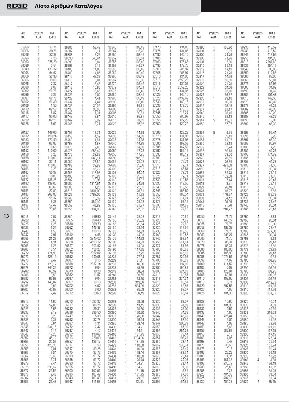 36408 1 14,86 36412 1 47,38 36413 1 3,84 36417 1 6,45 36418 1 10,66 36422 1 16,66 36423 1 2,04 36428 1 4,41 36432 1 4,47 36433 1 30,05 36438 1 30,05 36442 1 7,31 36443 1 3,84 36447 1 3,02 36448 1