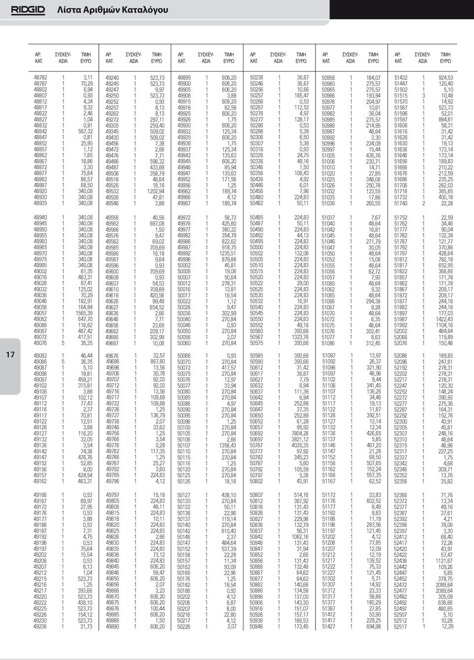 49272 1 297,11 49305 1 259,40 49345 1 509,02 49430 1 509,02 49456 1 7,38 49472 1 2,66 49476 1 7,71 49486 1 598,32 49487 1 433,68 49506 1 358,79 49516 1 48,64 49526 1 18,18 49532 1 1202,94 49536 1