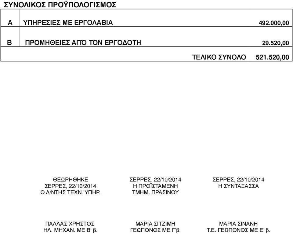 520,00 ΘΕΩΡΗΘΗΚΕ ΣΕΡΡΕΣ, 22/10/2014 Ο /ΝΤΗΣ ΤΕΧΝ. ΥΠΗΡ.