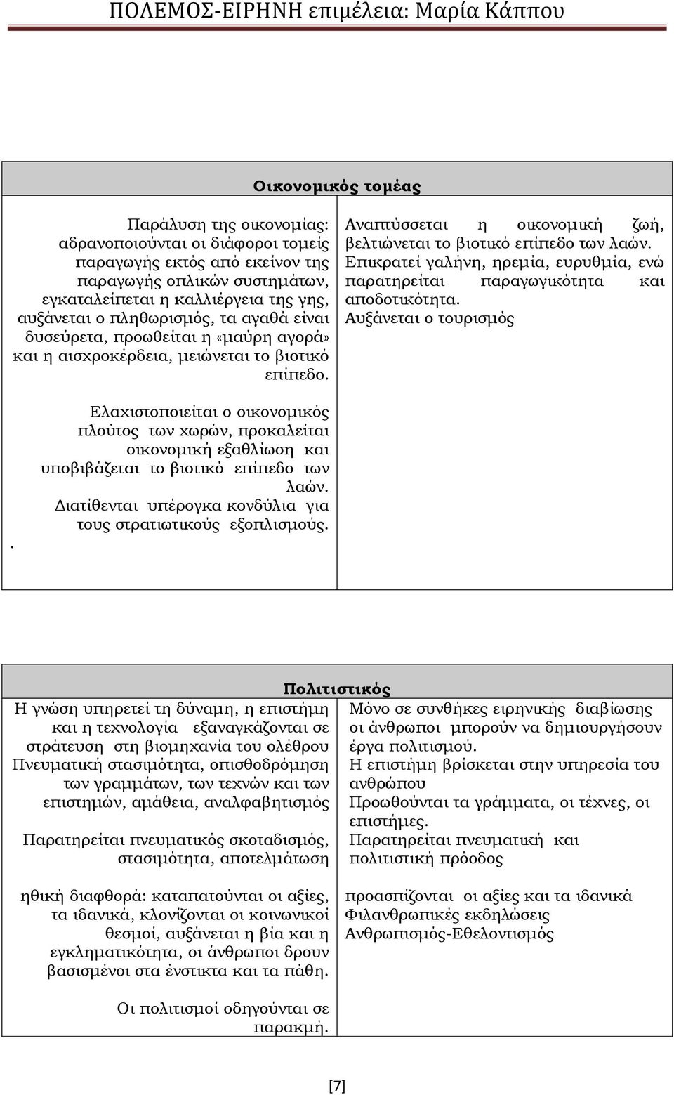 Επικρατεί γαλήνη, ηρεμία, ευρυθμία, ενώ παρατηρείται παραγωγικότητα και αποδοτικότητα. Αυξάνεται ο τουρισμός.