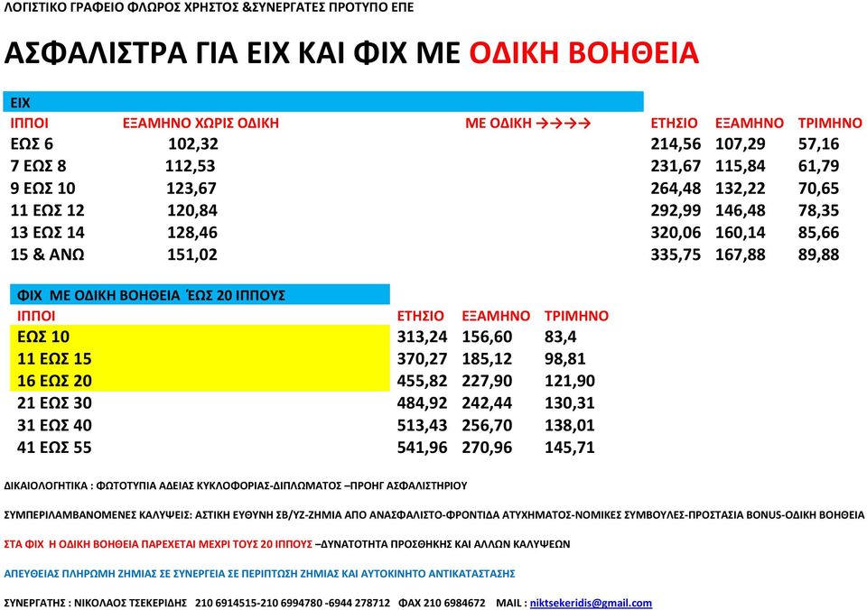 ΈΩΣ 20 ΙΠΠΟΥΣ ΙΠΠΟΙ ΕΤΗΣΙΟ ΕΞΑΜΗΝΟ ΤΡΙΜΗΝΟ ΕΩΣ 10 313,24 156,60 83,4 11 ΕΩΣ 15 370,27 185,12 98,81 16 ΕΩΣ 20 455,82 227,90 121,90 21 ΕΩΣ 30 484,92 242,44 130,31 31 ΕΩΣ 40 513,43 256,70 138,01 41 ΕΩΣ