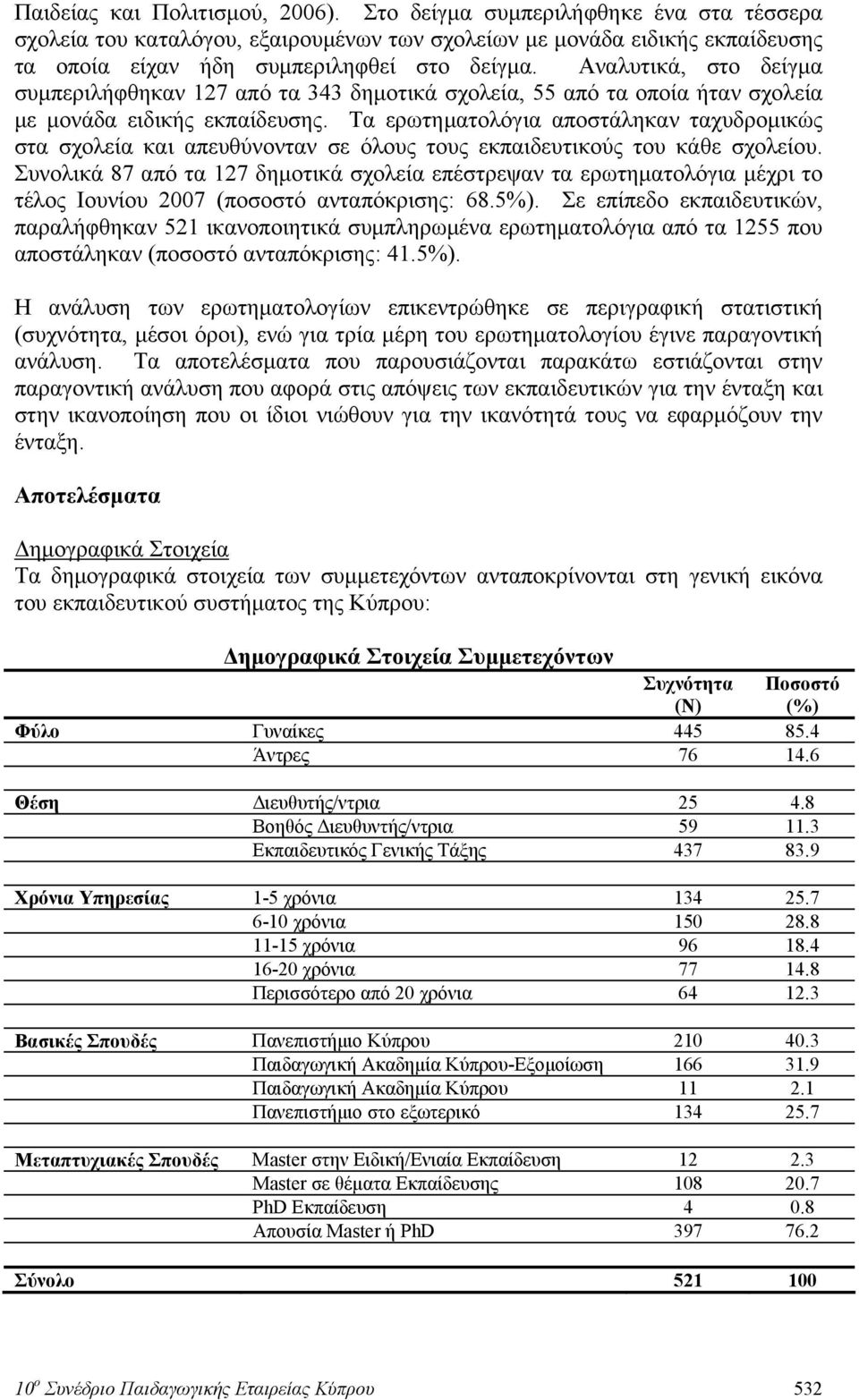 Τα ερωτηματολόγια αποστάληκαν ταχυδρομικώς στα σχολεία και απευθύνονταν σε όλους τους εκπαιδευτικούς του κάθε σχολείου.