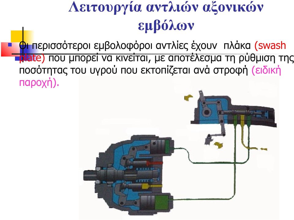 μπορεί να κινείται, με αποτέλεσμα τη ρύθμιση της