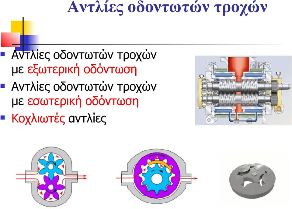 οδόντωση Αντλίες οδοντωτών τροχών