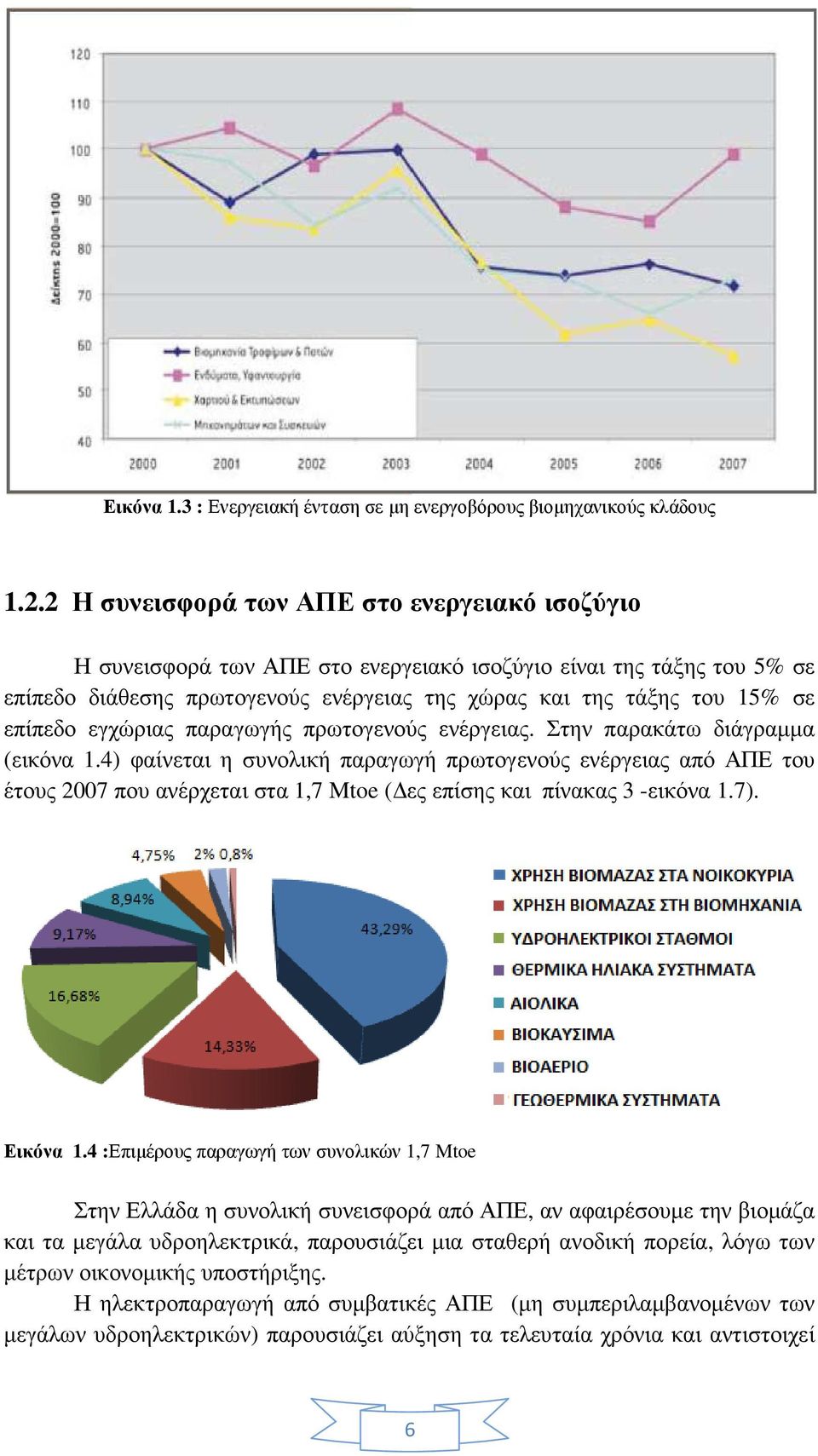 εγχώριας παραγωγής πρωτογενούς ενέργειας. Στην παρακάτω διάγραµµα (εικόνα 1.