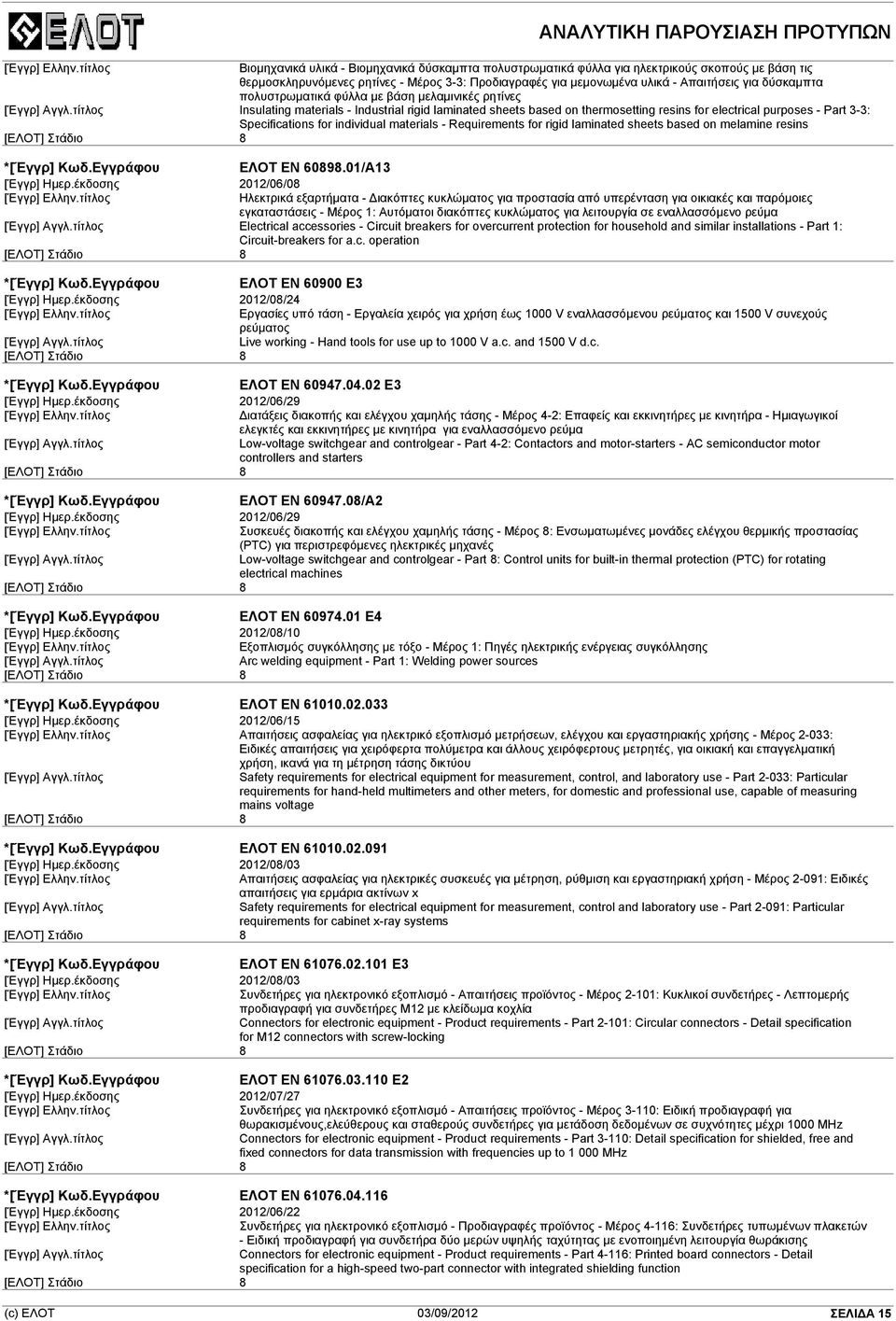 individual materials - Requirements for rigid laminated sheets based on melamine resins ΕΛΟΤ EN 60898.