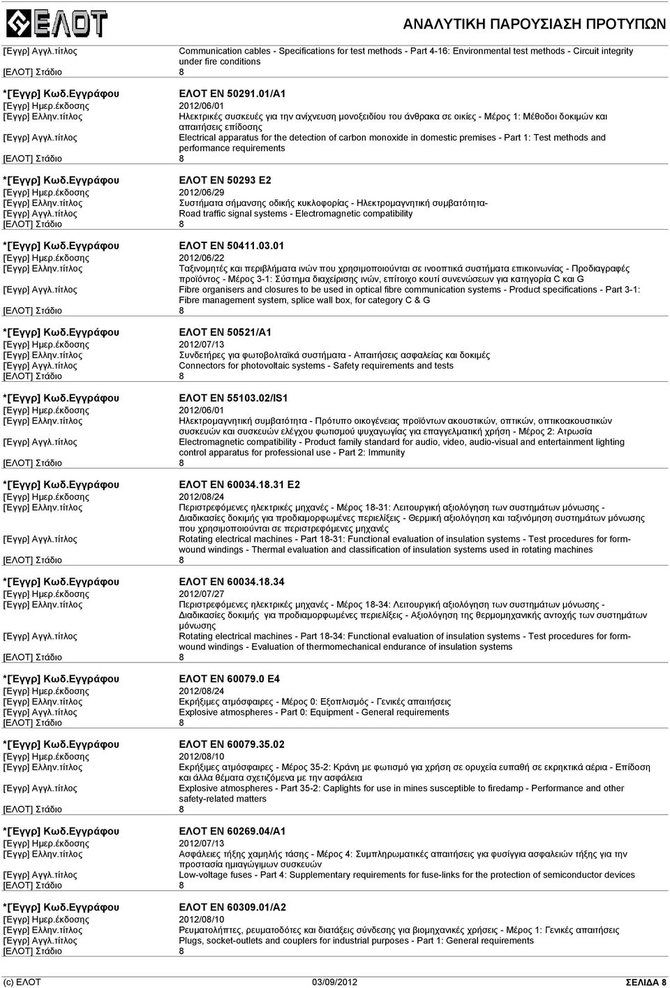 in domestic premises - Part 1: Test methods and performance requirements ΕΛΟΤ EN 50293 Ε2 [Έγγρ] Ηµερ.