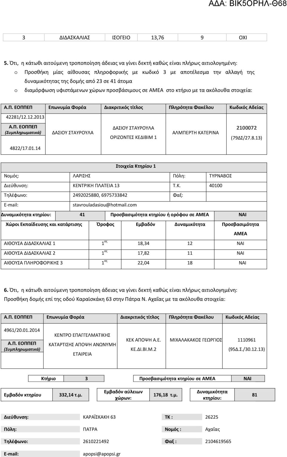 23 σε 41 άτομα o διαμόρφωση υφιστάμενων χώρων προσβάσιμους σε ΑΜΕΑ στο κτήριο με τα ακόλουθα στοιχεία: Επωνυμία Φορέα Διακριτικός τίτλος Πληρότητα Φακέλου Κωδικός Αδείας 42281/12.