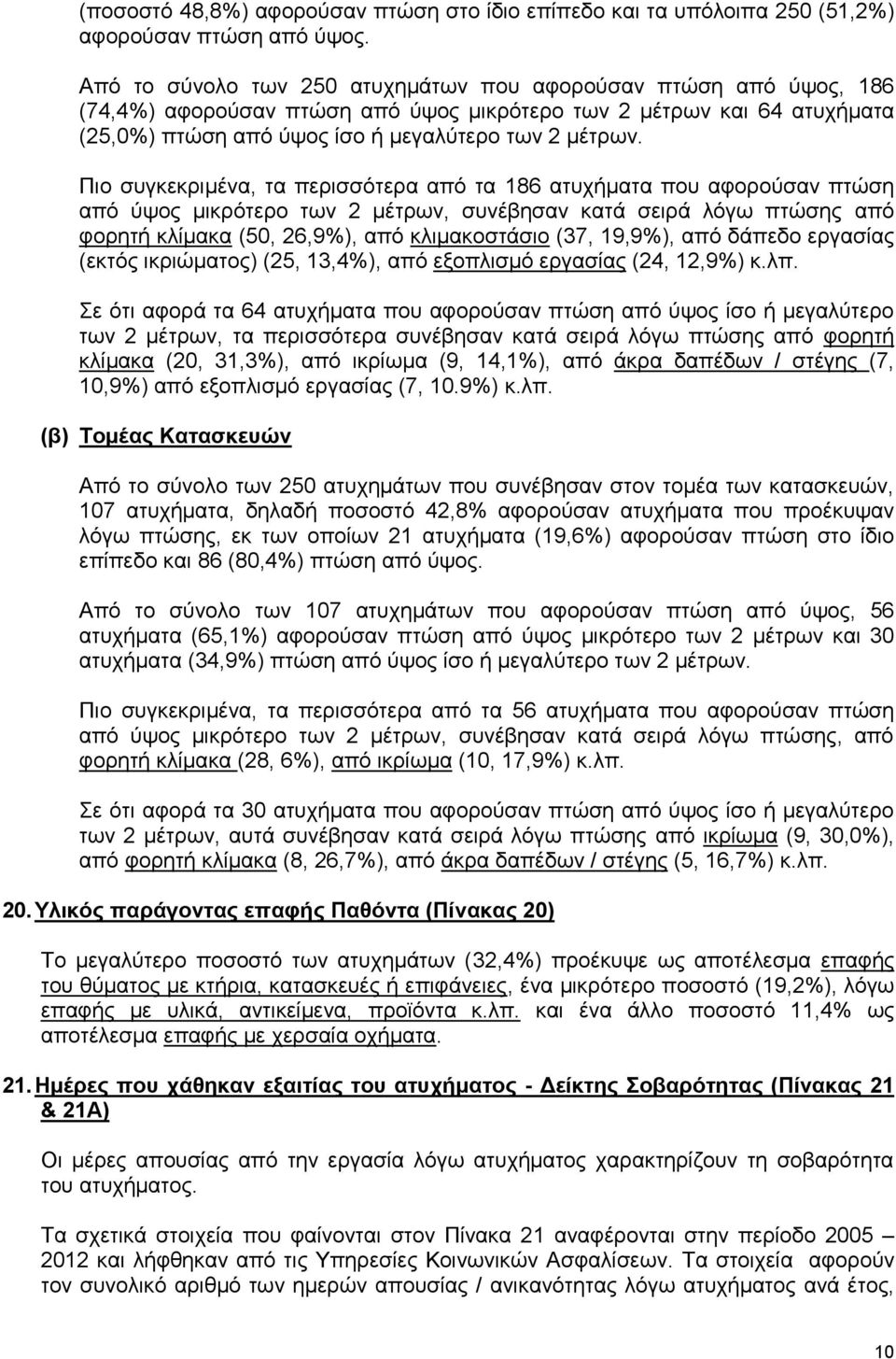 Πιο συγκεκριμένα, τα περισσότερα από τα 186 ατυχήματα που αφορούσαν πτώση από ύψος μικρότερο των 2 μέτρων, συνέβησαν κατά σειρά λόγω πτώσης από φορητή κλίμακα (50, 26,9%), από κλιμακοστάσιο (37,