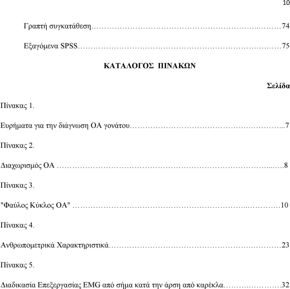 ...7 Πίνακας 2. Διαχωρισμός ΟΑ.....8 Πίνακας 3. "Φαύλος Κύκλος ΟΑ".