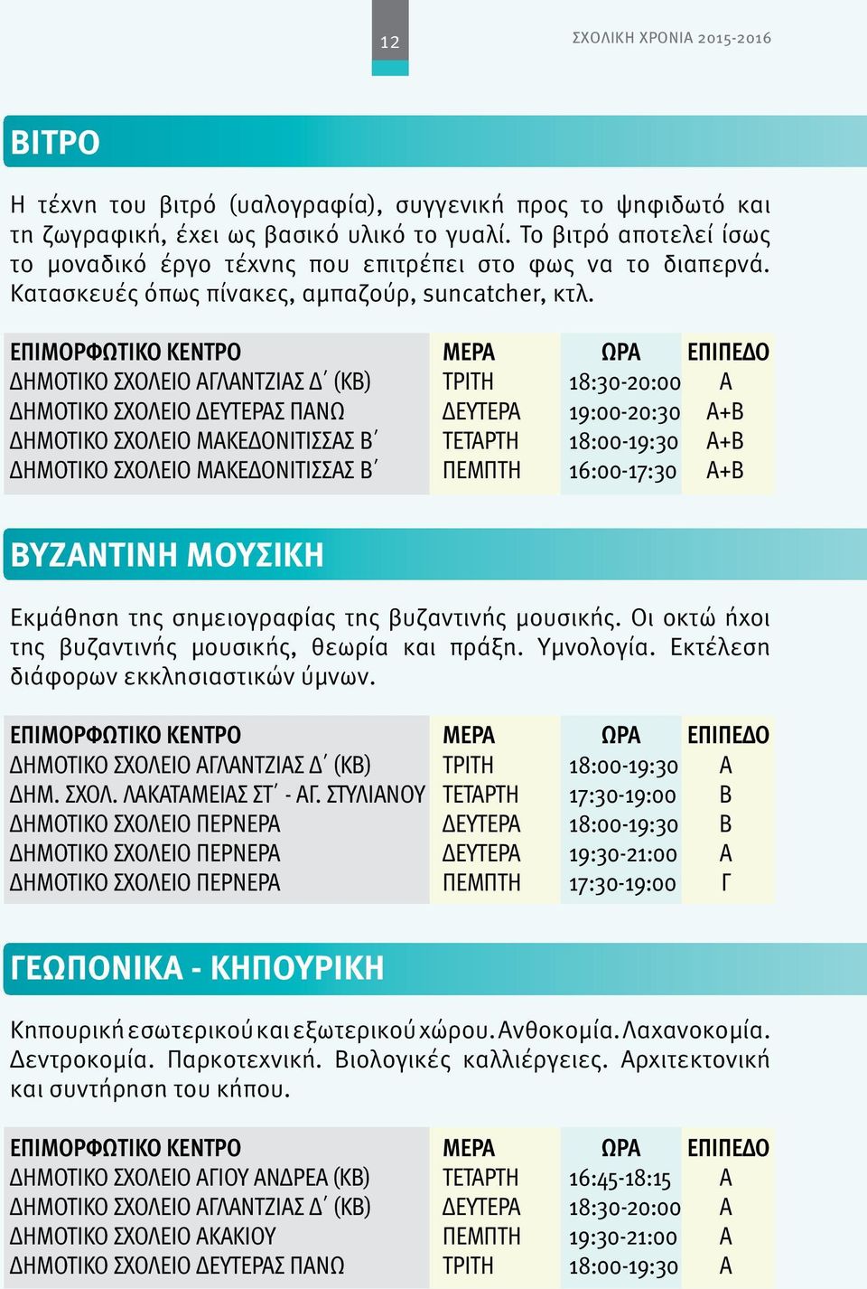 ΔΗΜΟΤΙΚΟ ΣΧΟΛΕΙΟ ΑΓΛΑΝΤΖΙΑΣ Δ (ΚΒ) ΤΡΙΤΗ 18:30-20:00 Α ΔΗΜΟΤΙΚΟ ΣΧΟΛΕΙΟ ΔΕΥΤΕΡΑΣ ΠΑΝΩ ΔΕΥΤΕΡΑ 19:00-20:30 Α+Β ΔΗΜΟΤΙΚΟ ΣΧΟΛΕΙΟ ΜΑΚΕΔΟΝΙΤΙΣΣΑΣ Β ΤΕΤΑΡΤΗ 18:00-19:30 Α+Β ΔΗΜΟΤΙΚΟ ΣΧΟΛΕΙΟ ΜΑΚΕΔΟΝΙΤΙΣΣΑΣ