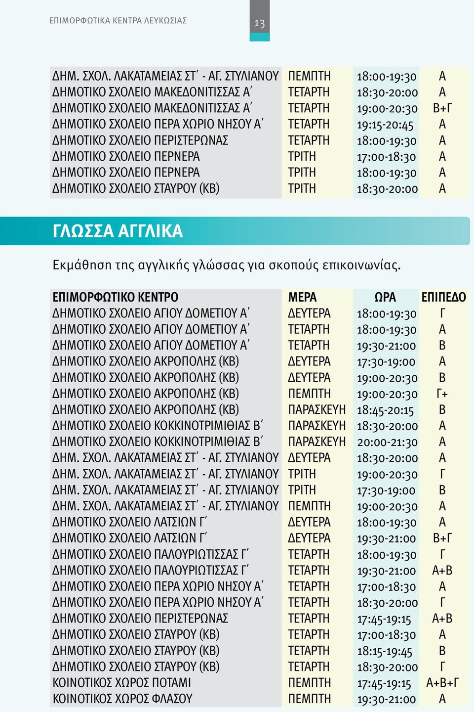 19:15-20:45 Α ΔΗΜΟΤΙΚΟ ΣΧΟΛΕΙΟ ΠΕΡΙΣΤΕΡΩΝΑΣ ΤΕΤΑΡΤΗ 18:00-19:30 Α ΔΗΜΟΤΙΚΟ ΣΧΟΛΕΙΟ ΠΕΡΝΕΡΑ ΤΡΙΤΗ 17:00-18:30 Α ΔΗΜΟΤΙΚΟ ΣΧΟΛΕΙΟ ΠΕΡΝΕΡΑ ΤΡΙΤΗ 18:00-19:30 Α ΔΗΜΟΤΙΚΟ ΣΧΟΛΕΙΟ ΣΤΑΥΡΟΥ (ΚΒ) ΤΡΙΤΗ