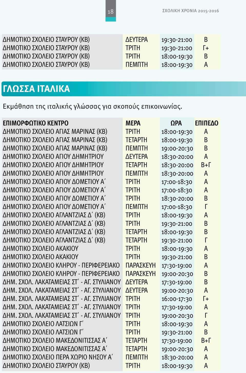 ΔΗΜΟΤΙΚΟ ΣΧΟΛΕΙΟ ΑΓΙΑΣ ΜΑΡΙΝΑΣ (ΚΒ) ΤΡΙΤΗ 18:00-19:30 Α ΔΗΜΟΤΙΚΟ ΣΧΟΛΕΙΟ ΑΓΙΑΣ ΜΑΡΙΝΑΣ (ΚΒ) ΤΕΤΑΡΤΗ 18:00-19:30 Β ΔΗΜΟΤΙΚΟ ΣΧΟΛΕΙΟ ΑΓΙΑΣ ΜΑΡΙΝΑΣ (ΚΒ) ΠΕΜΠΤΗ 19:00-20:30 Β ΔΗΜΟΤΙΚΟ ΣΧΟΛΕΙΟ ΑΓΙΟΥ