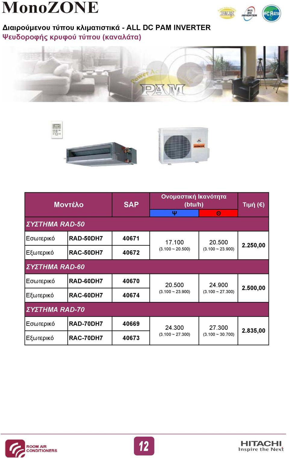 250,00 ΣΥΣΤΗΜΑ RAD-60 Εσωτερικό RAD-60DH7 40670 Εξωτερικό RAC-60DH7 40674 20.500 (3.100 ~ 23.900) 24.900 (3.100 ~ 27.