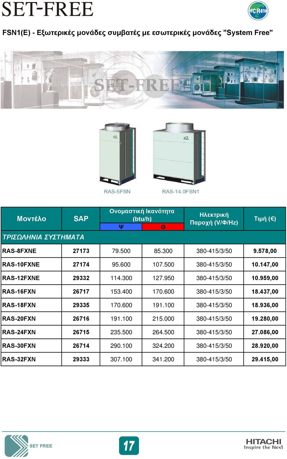 959,00 RAS-16FXN 26717 153.400 170.600 380-415/3/50 18.437,00 RAS-18FXN 29335 170.600 191.100 380-415/3/50 18.936,00 RAS-20FXN 26716 191.100 215.