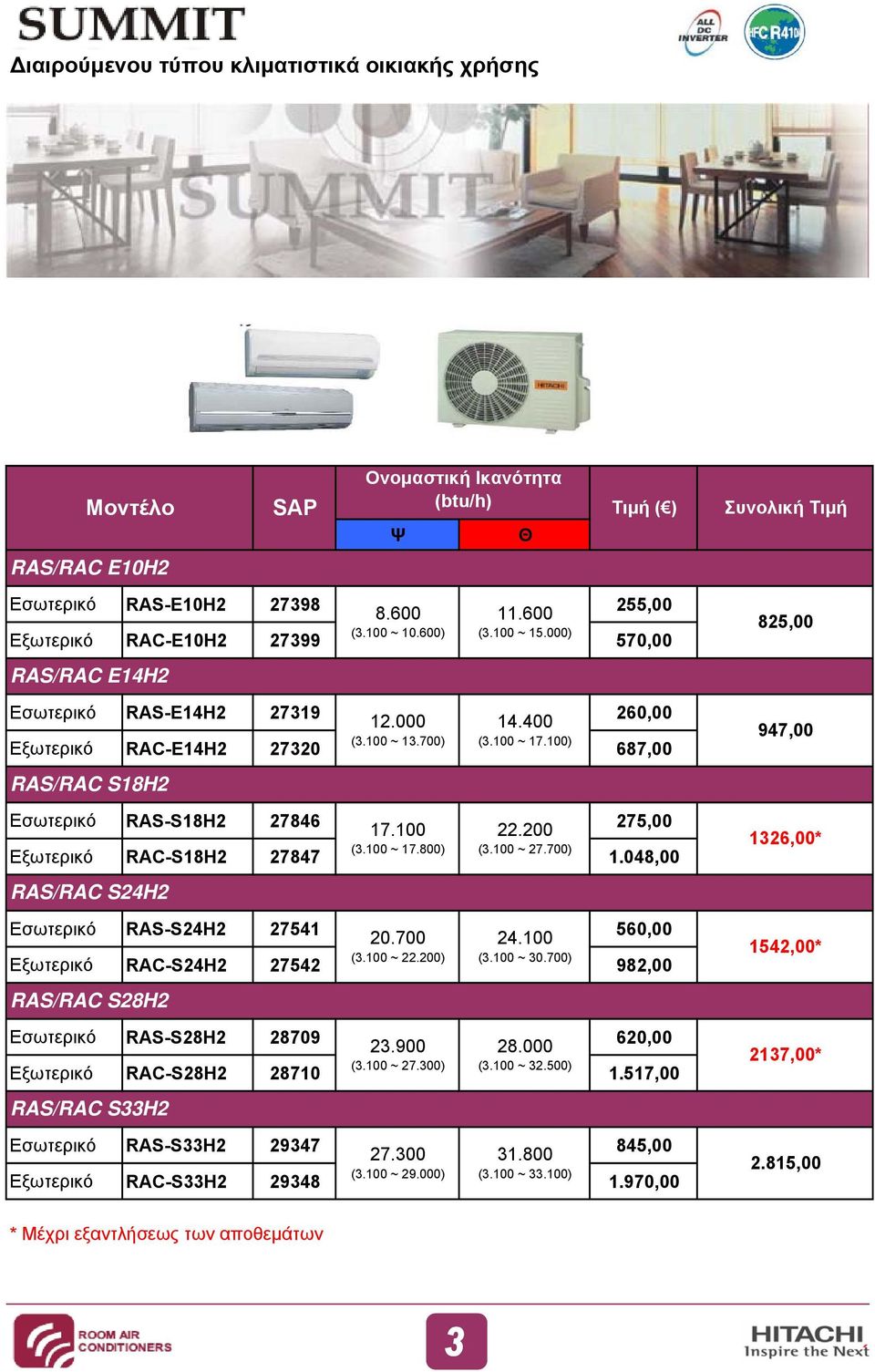 100) Εξωτερικό RAC-E14H2 27320 687,00 RAS/RAC S18H2 Εσωτερικό RAS-S18H2 27846 17.100 22.200 275,00 (3.100 ~ 17.800) (3.100 ~ 27.700) Εξωτερικό RAC-S18H2 27847 1.